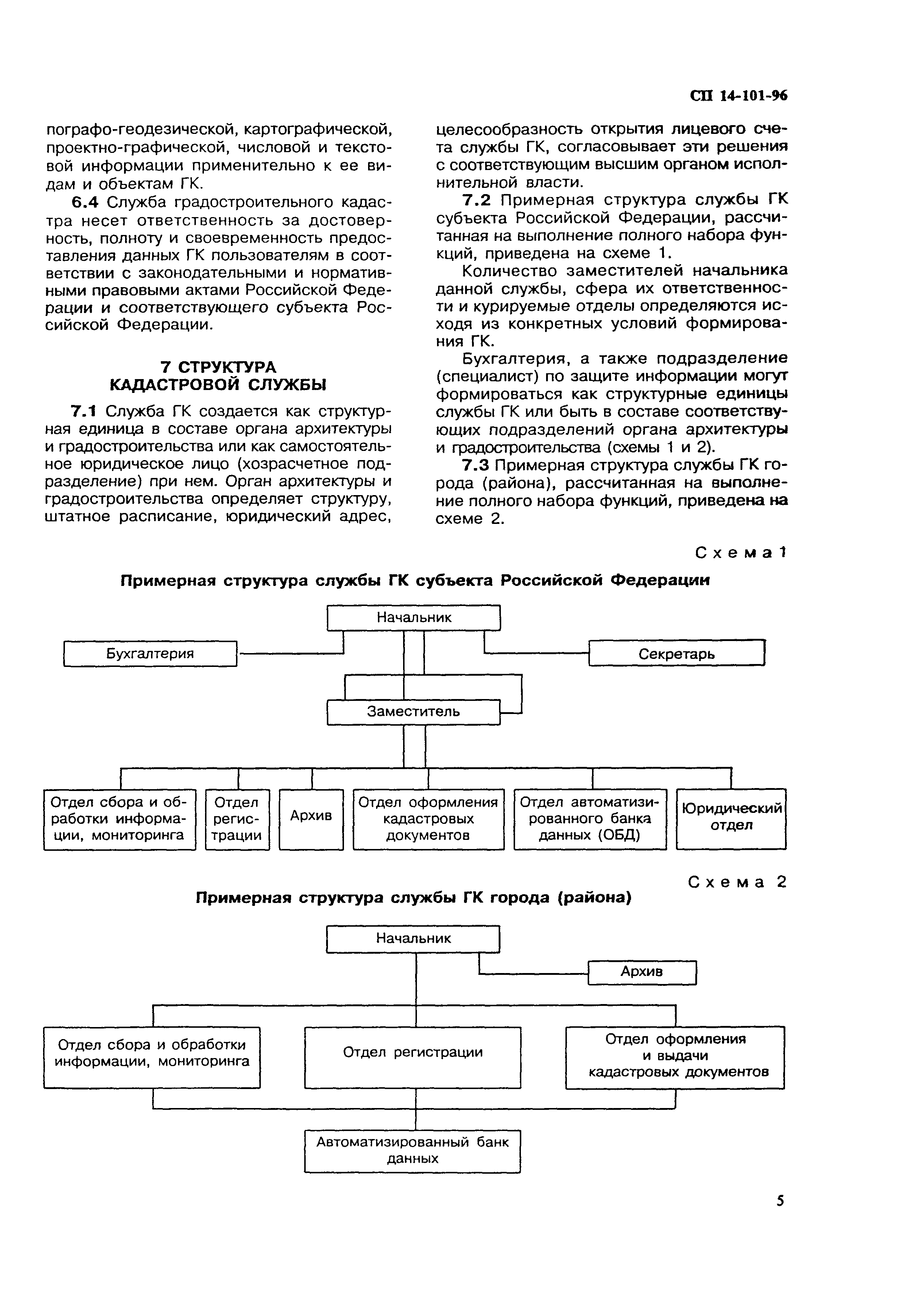 СП 14-101-96