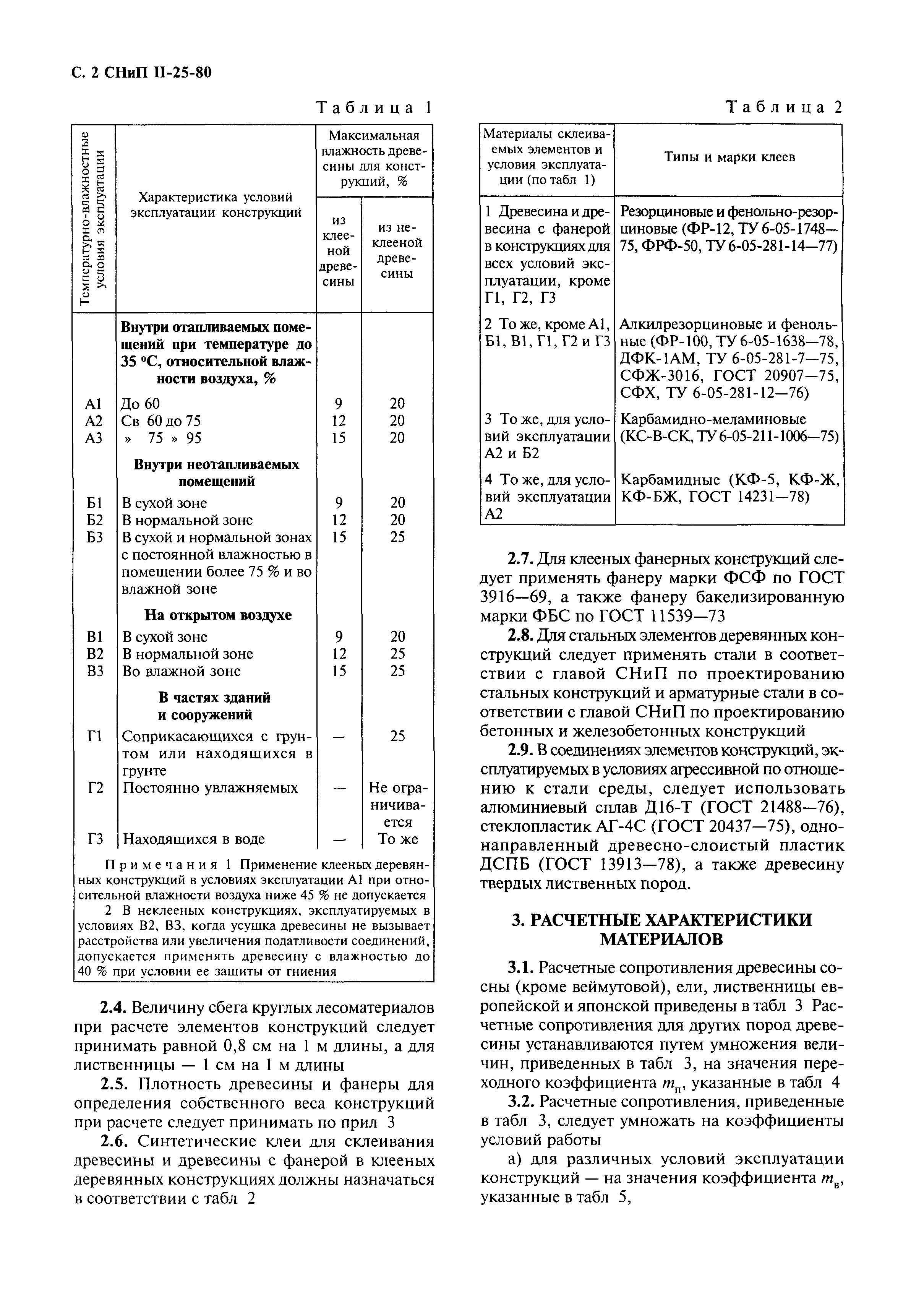 СНиП II-25-80