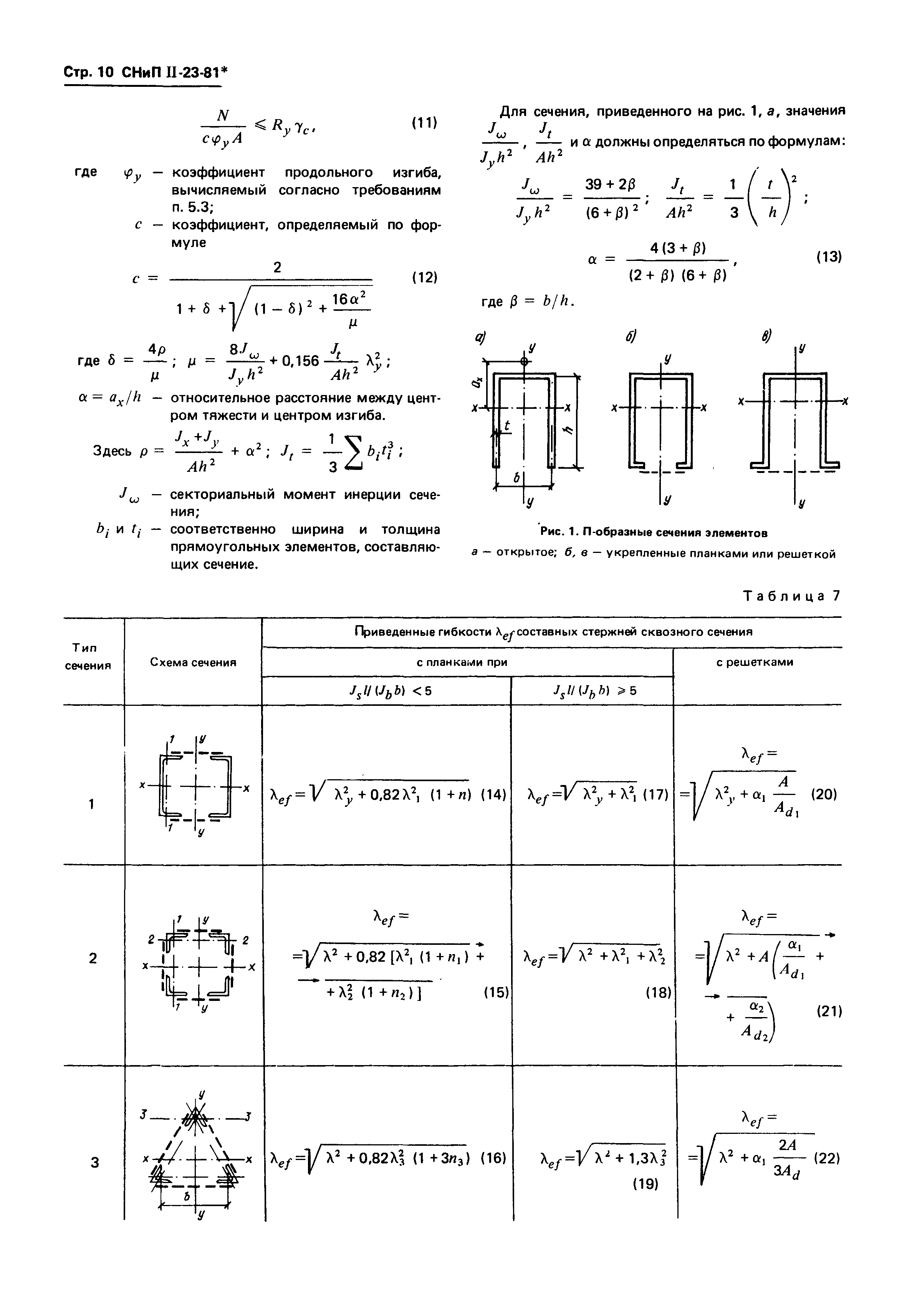 СНиП II-23-81*