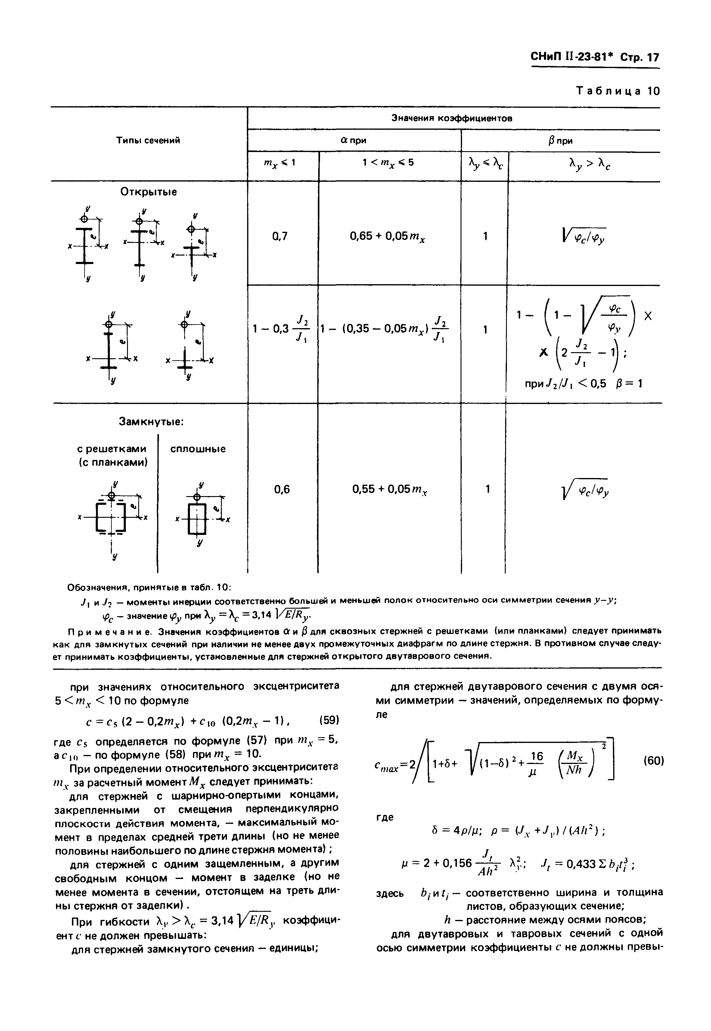 СНиП II-23-81*