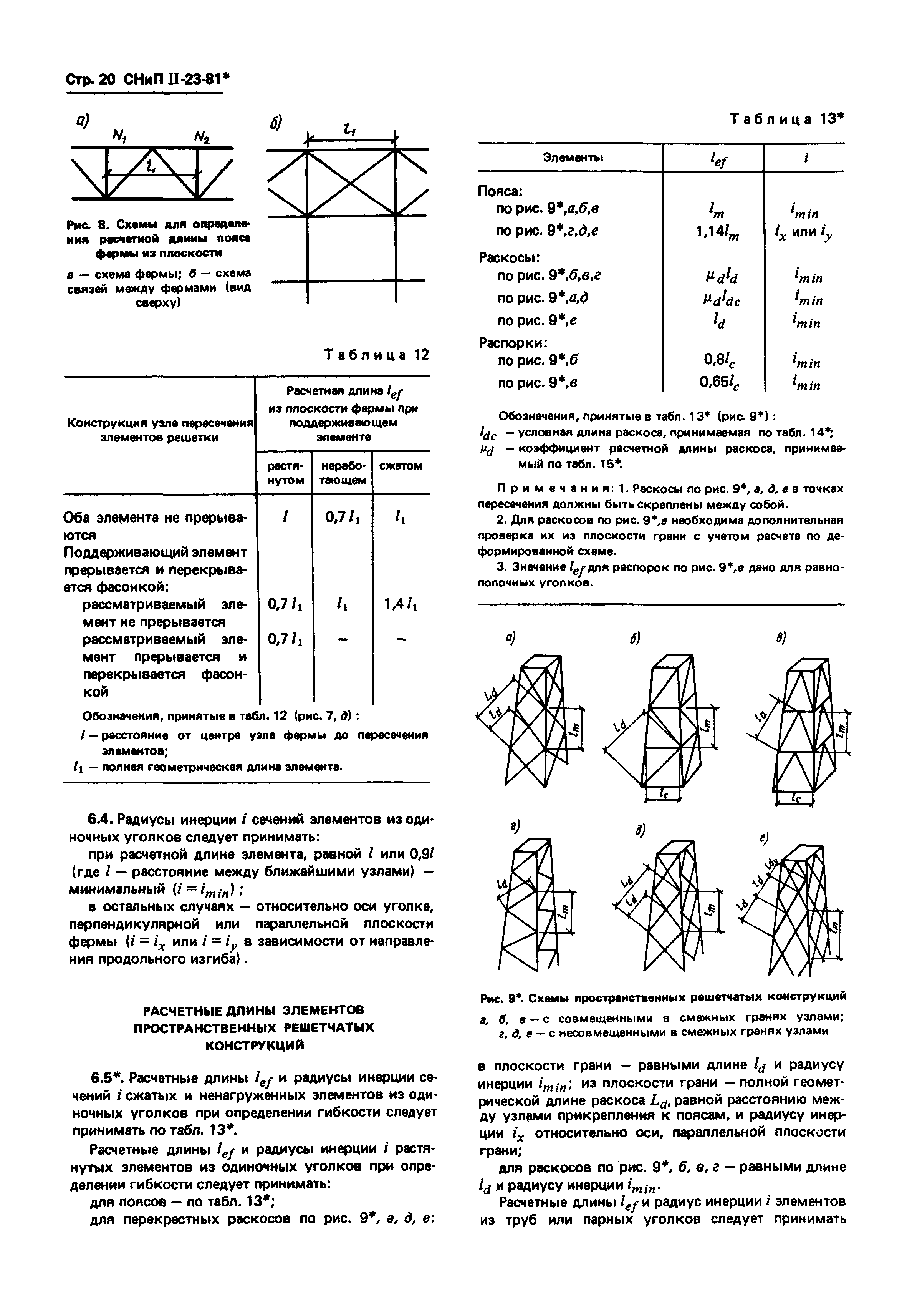 СНиП II-23-81*