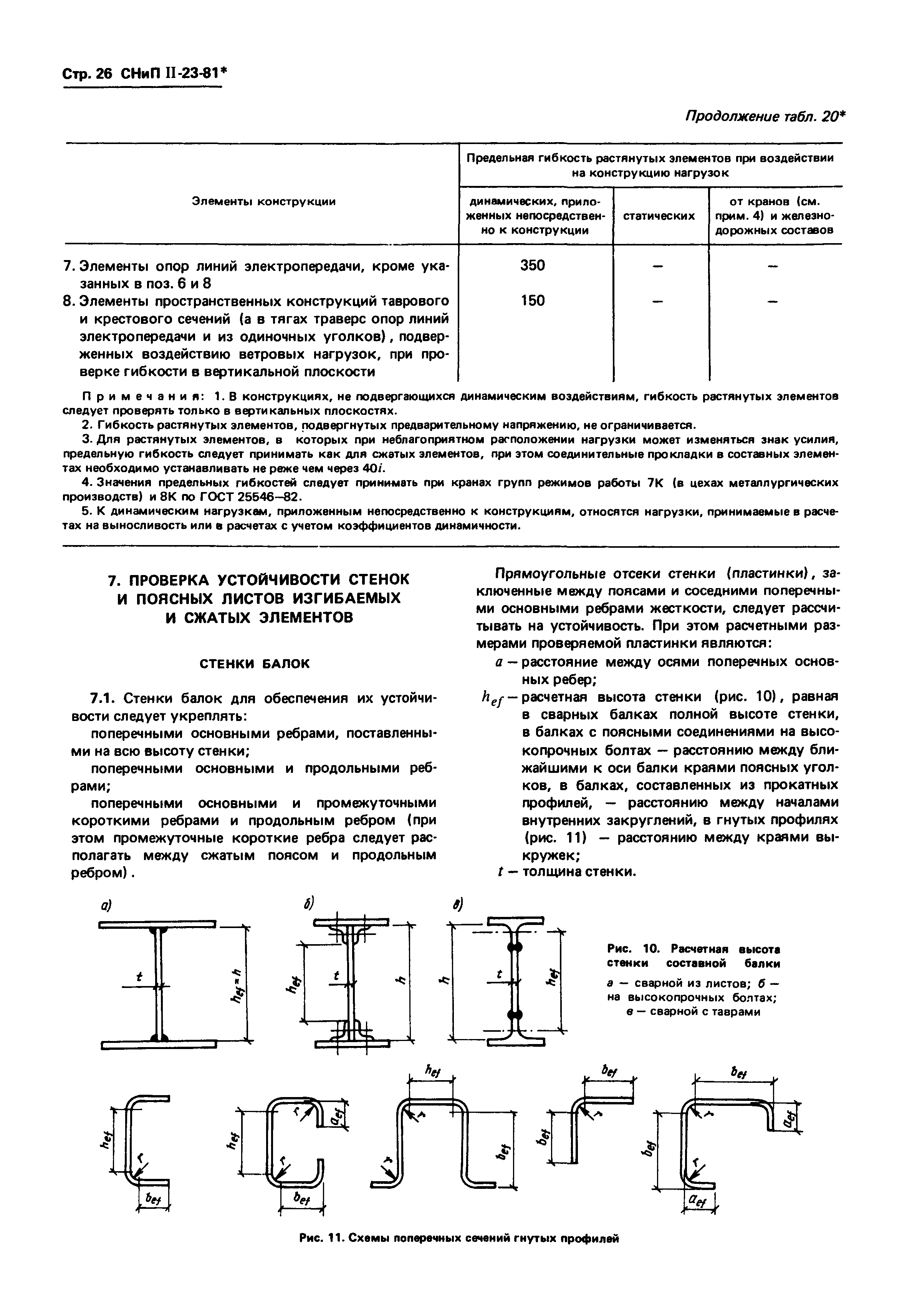 СНиП II-23-81*