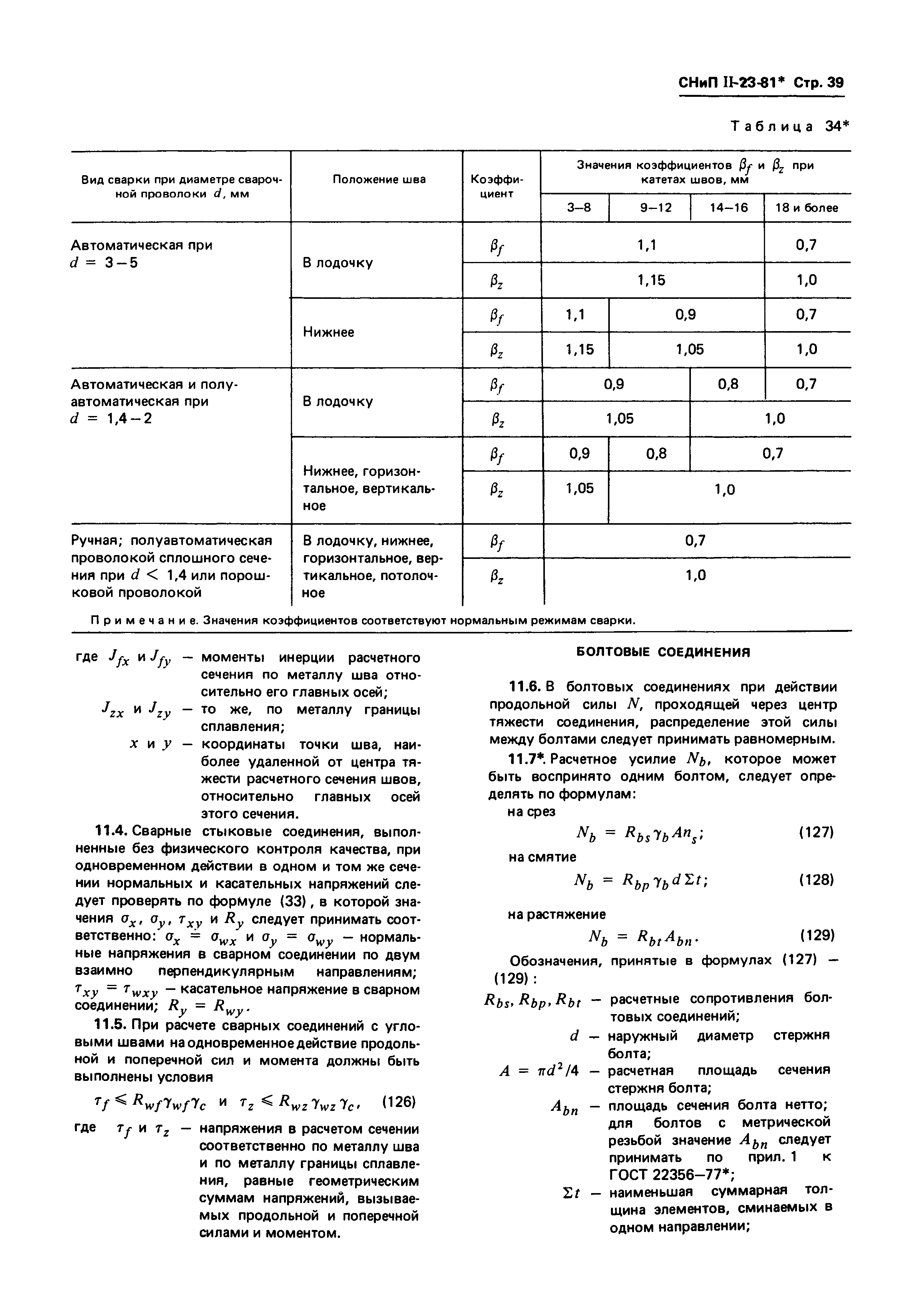 СНиП II-23-81*