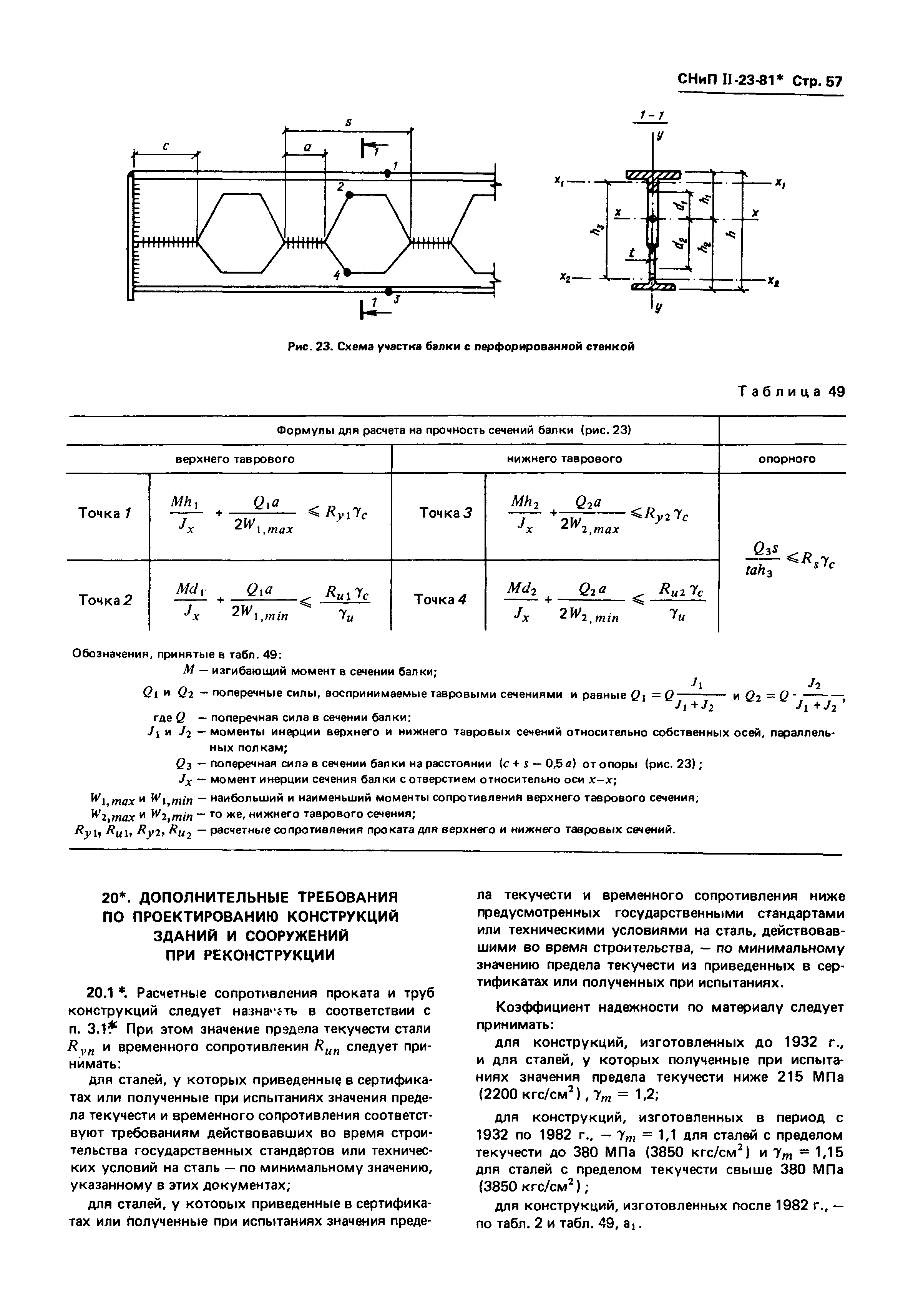 СНиП II-23-81*