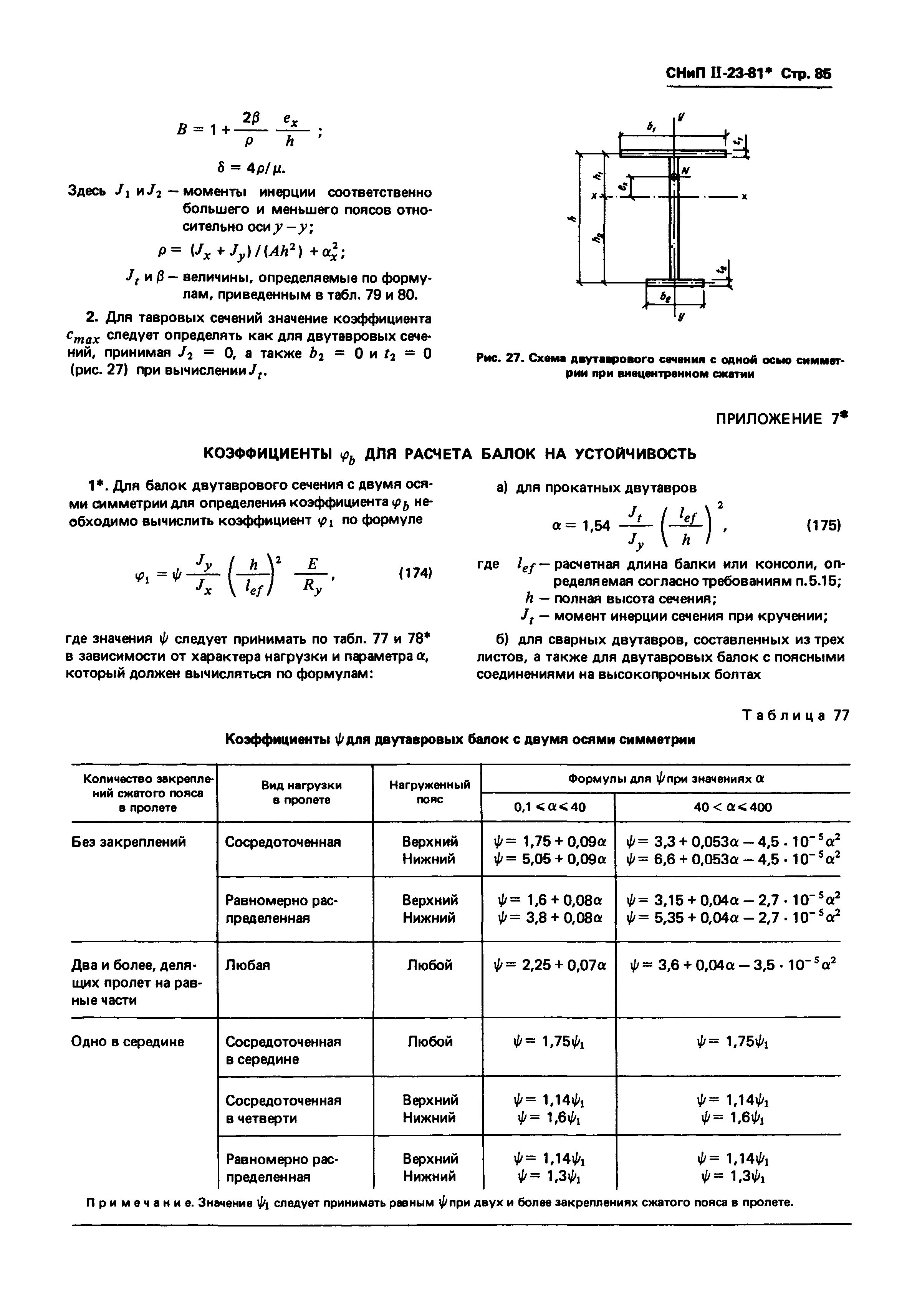 СНиП II-23-81*