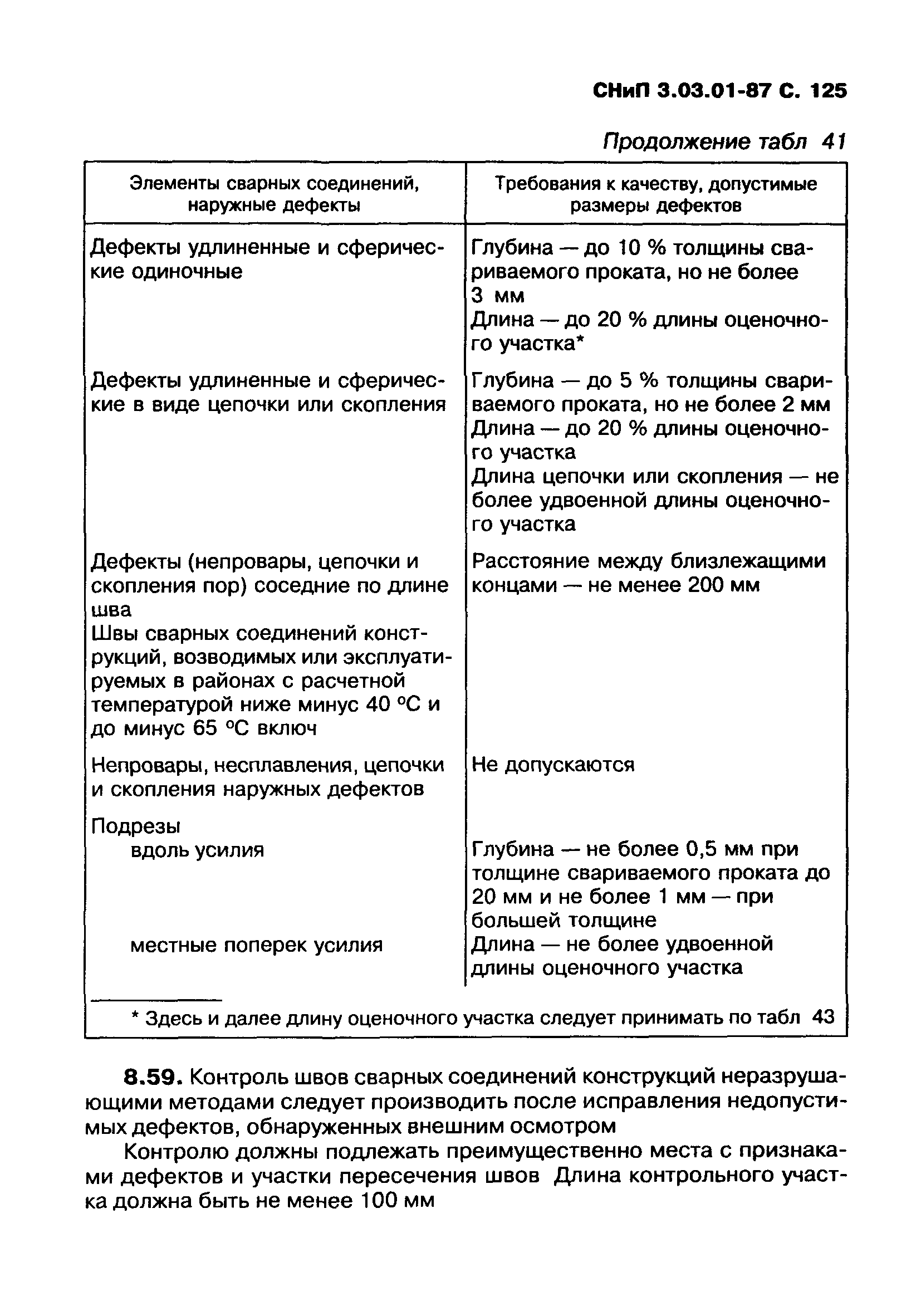 СНиП 3.03.01-87