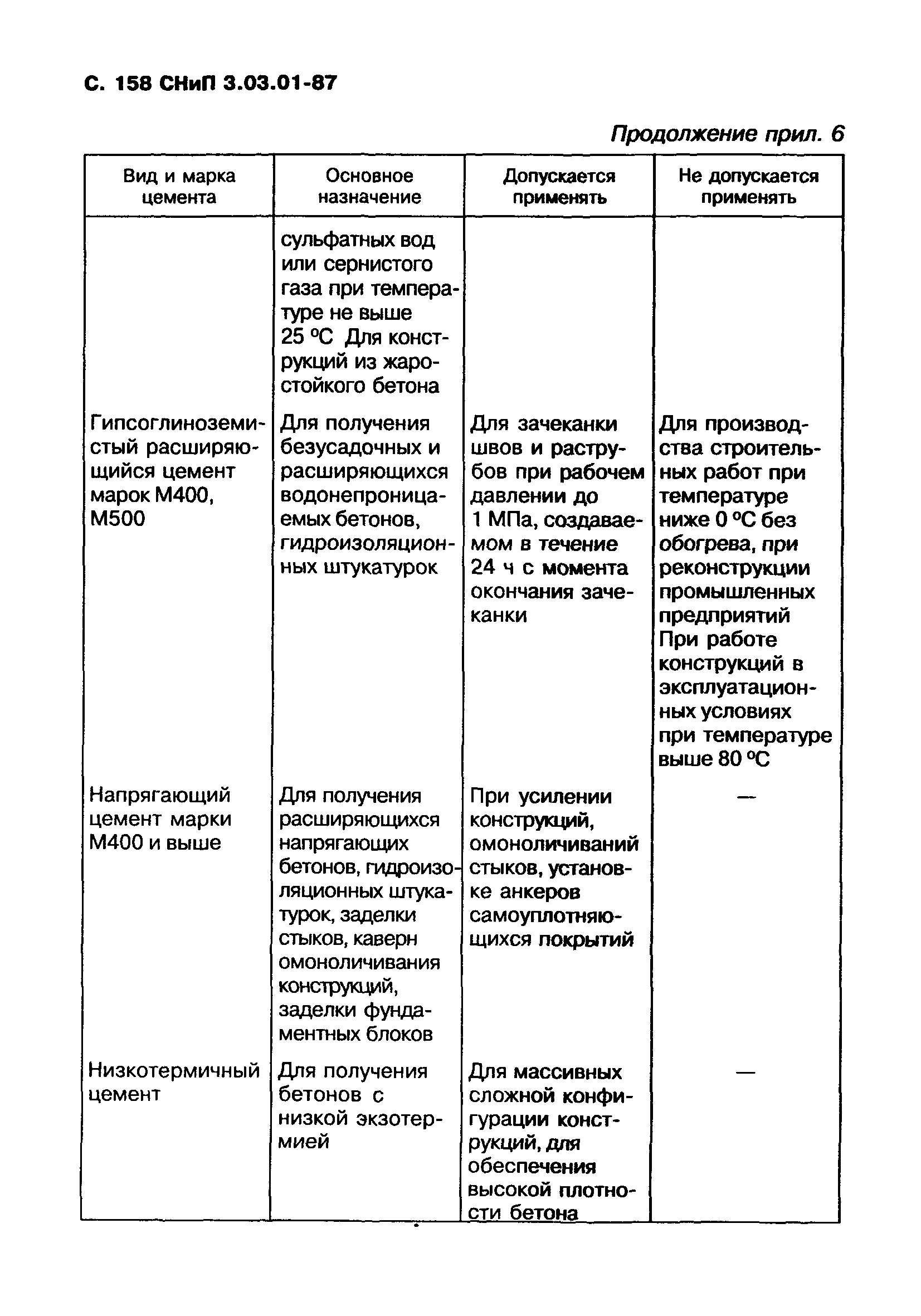 СНиП 3.03.01-87