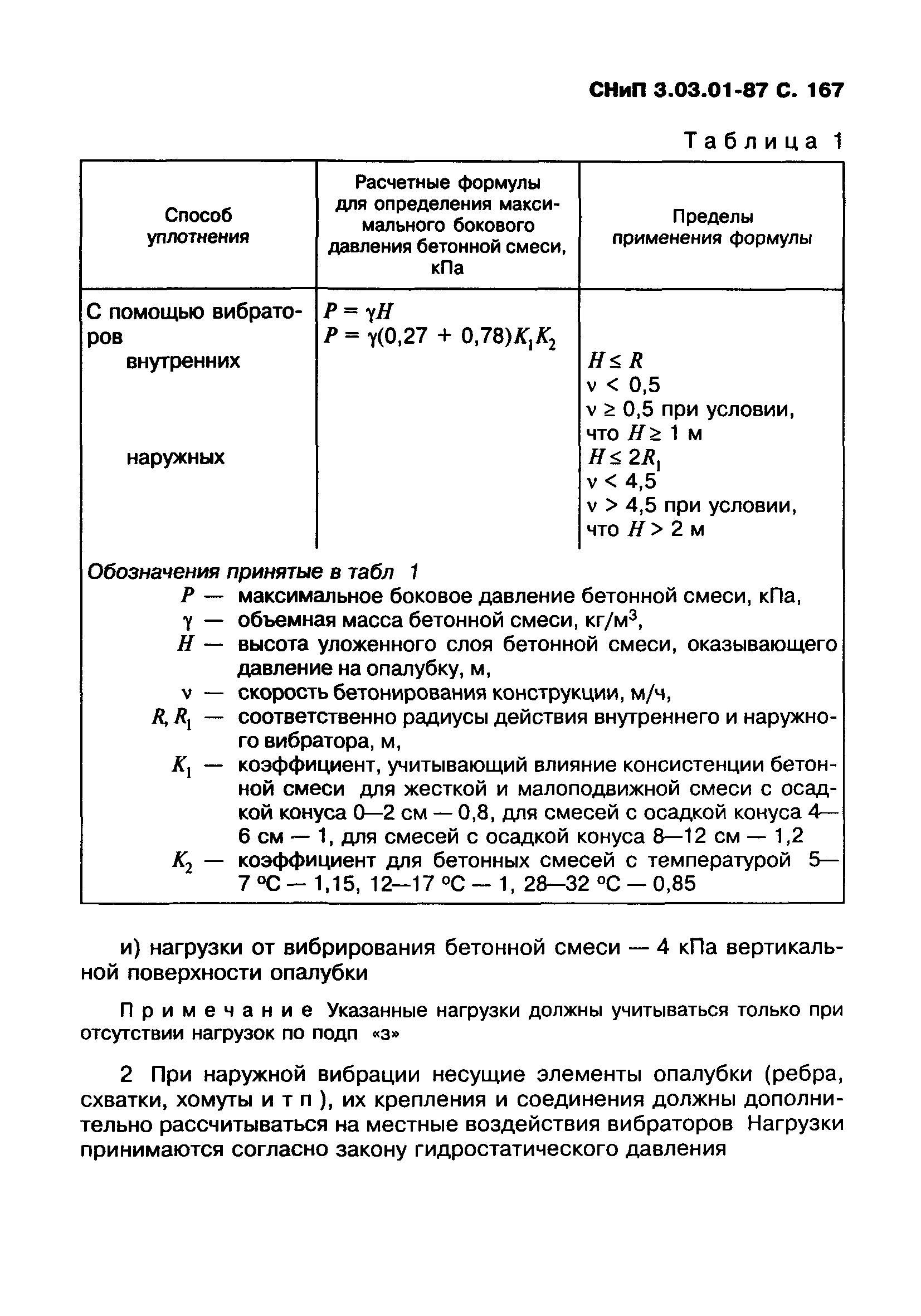 СНиП 3.03.01-87