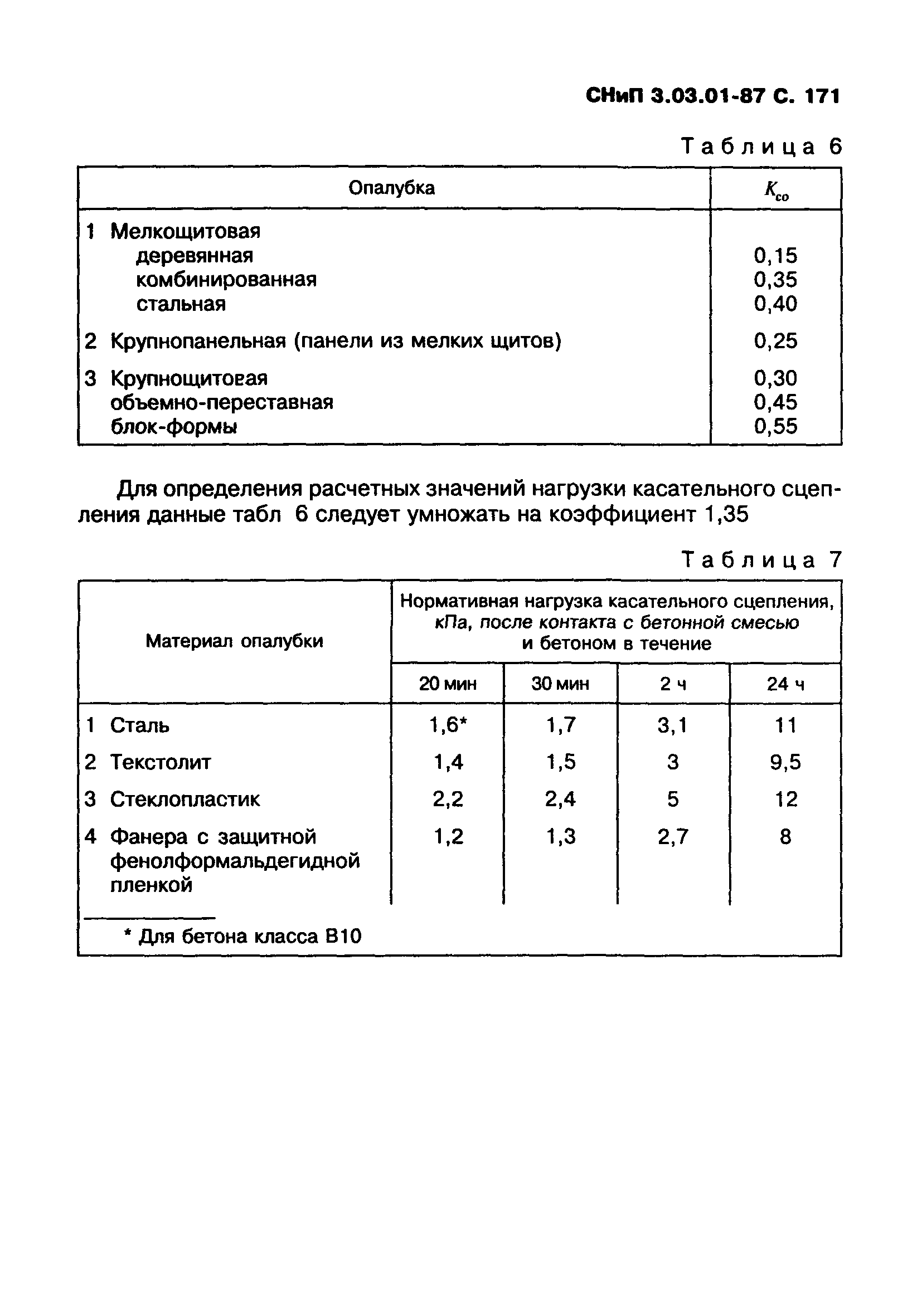 СНиП 3.03.01-87