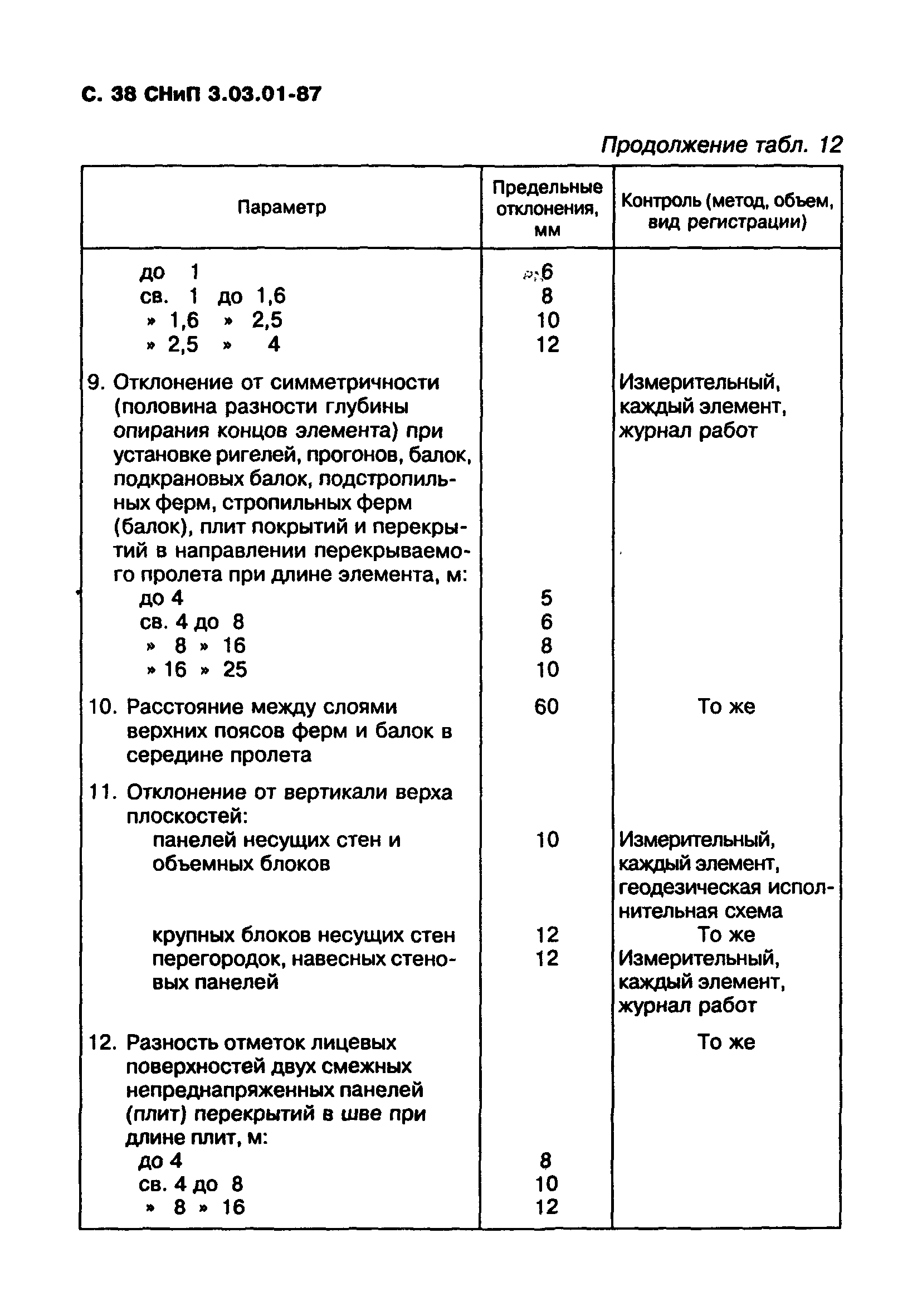 СНиП 3.03.01-87