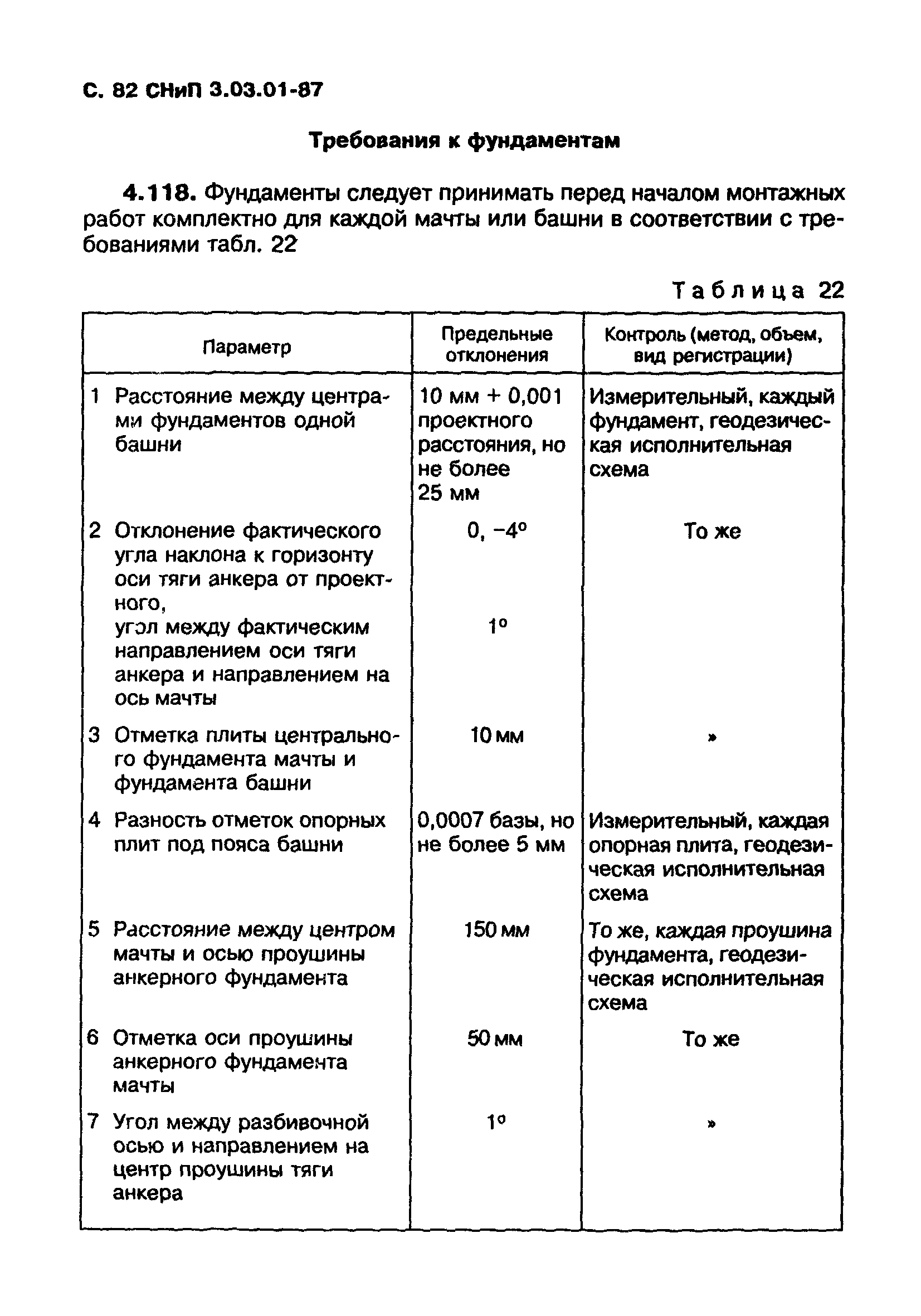 СНиП 3.03.01-87