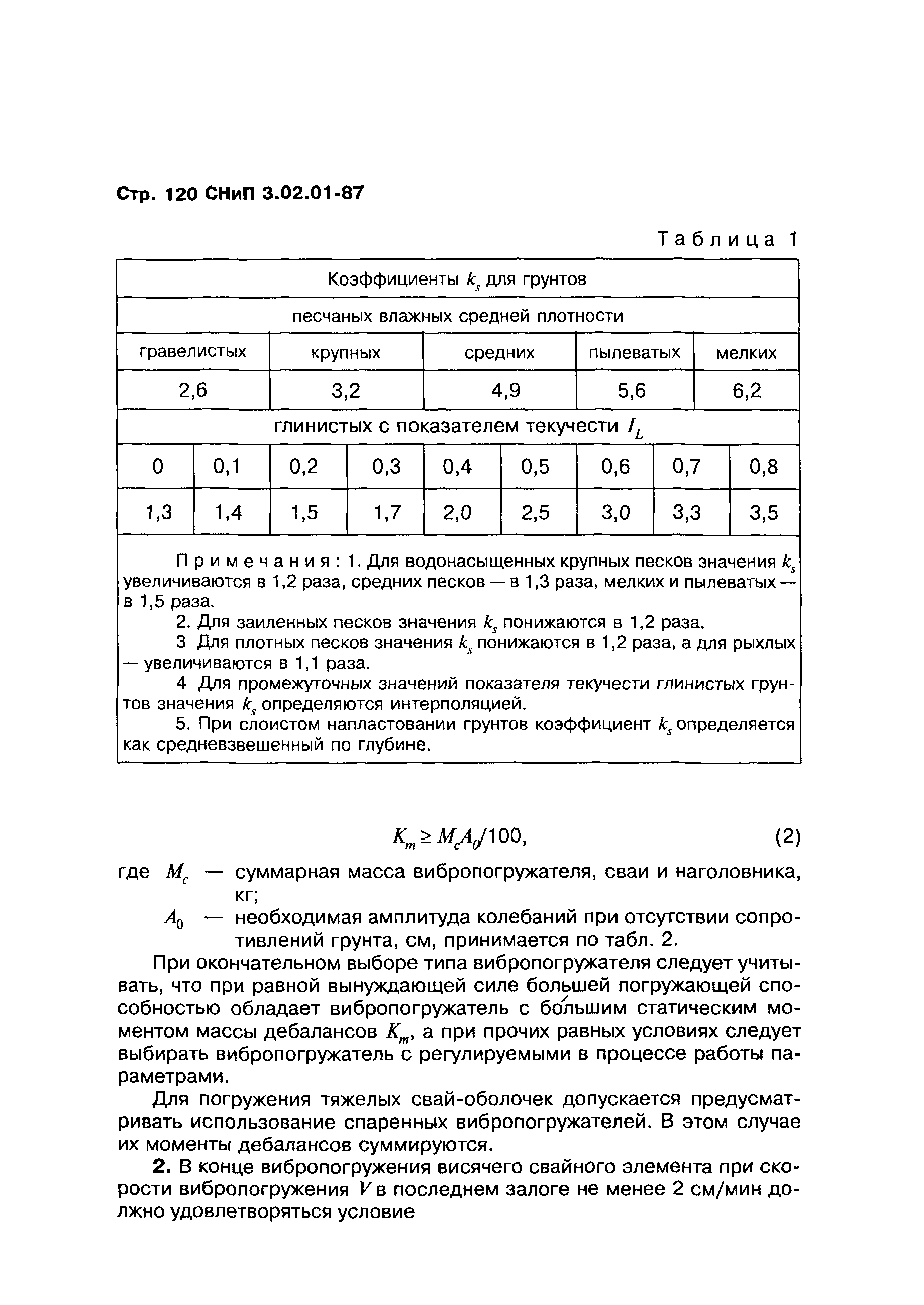 СНиП 3.02.01-87