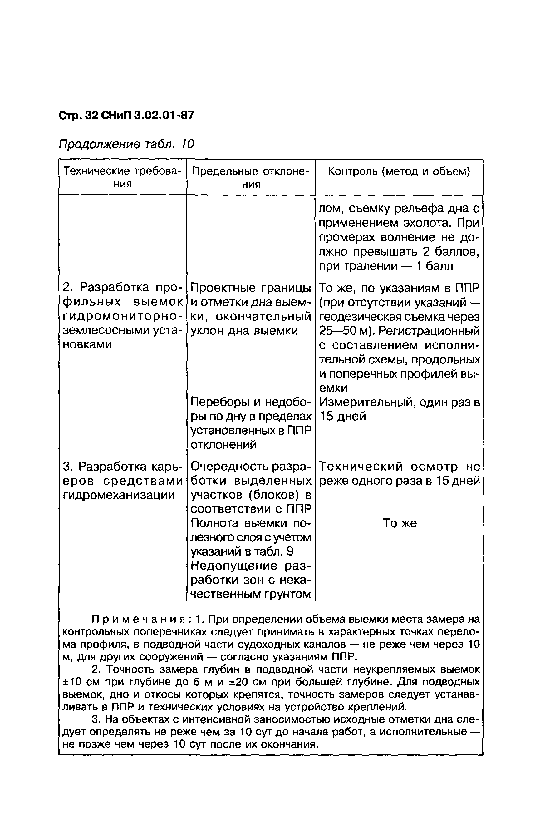 СНиП 3.02.01-87