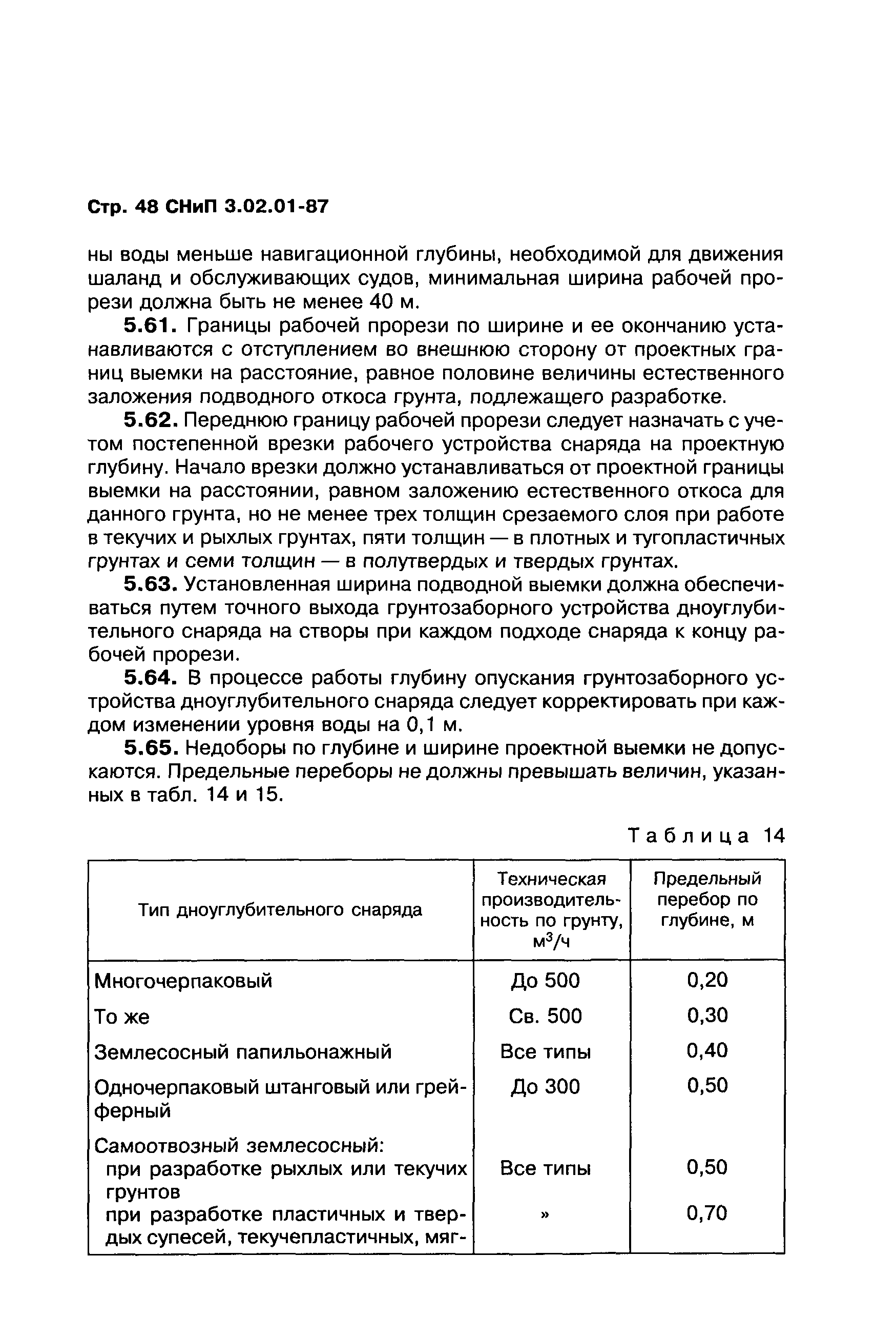 СНиП 3.02.01-87