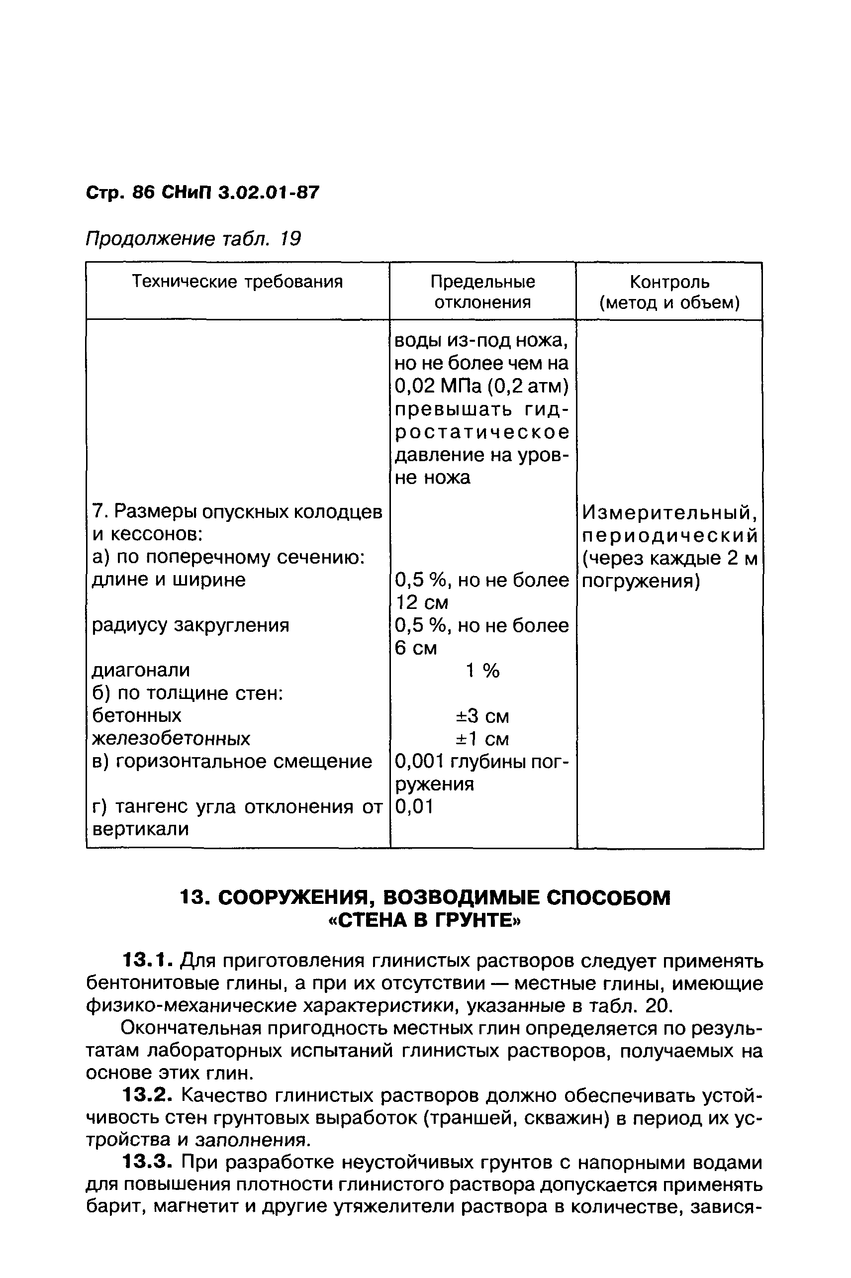 СНиП 3.02.01-87