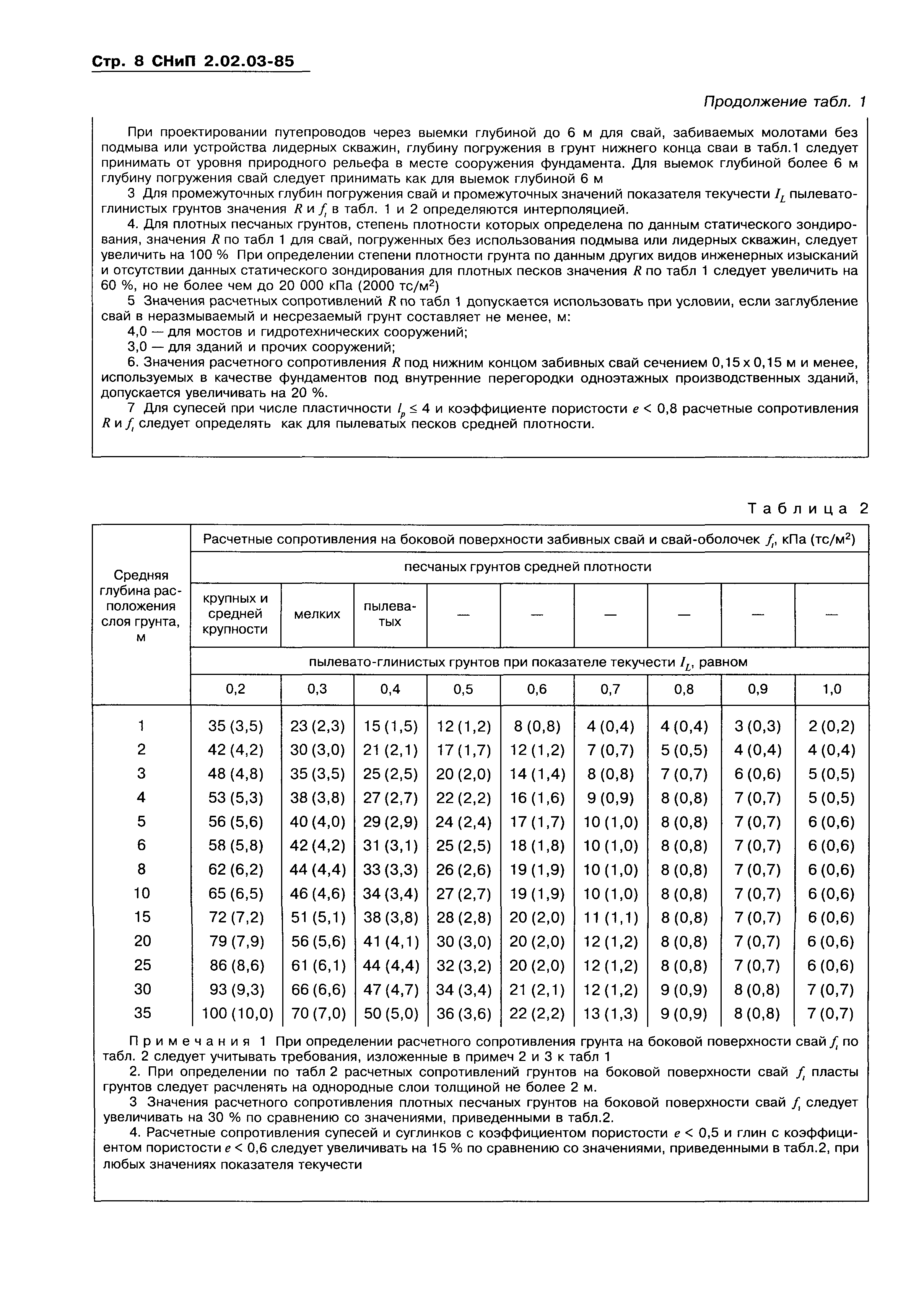 СНиП 2.02.03-85