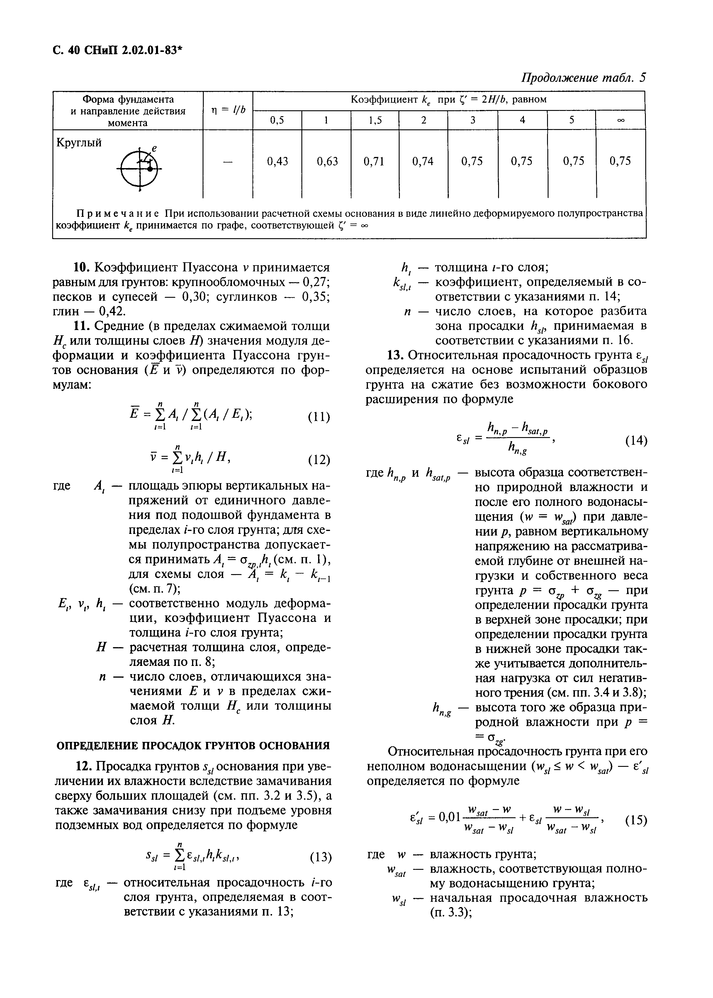 СНиП 2.02.01-83*