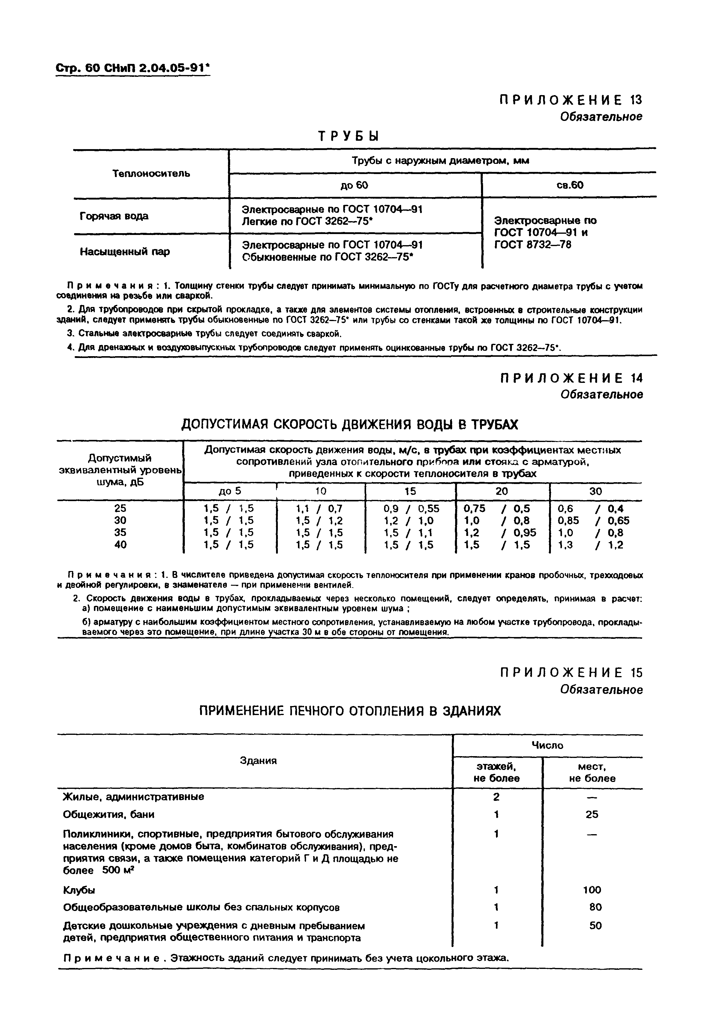 СНиП 2.04.05-91*