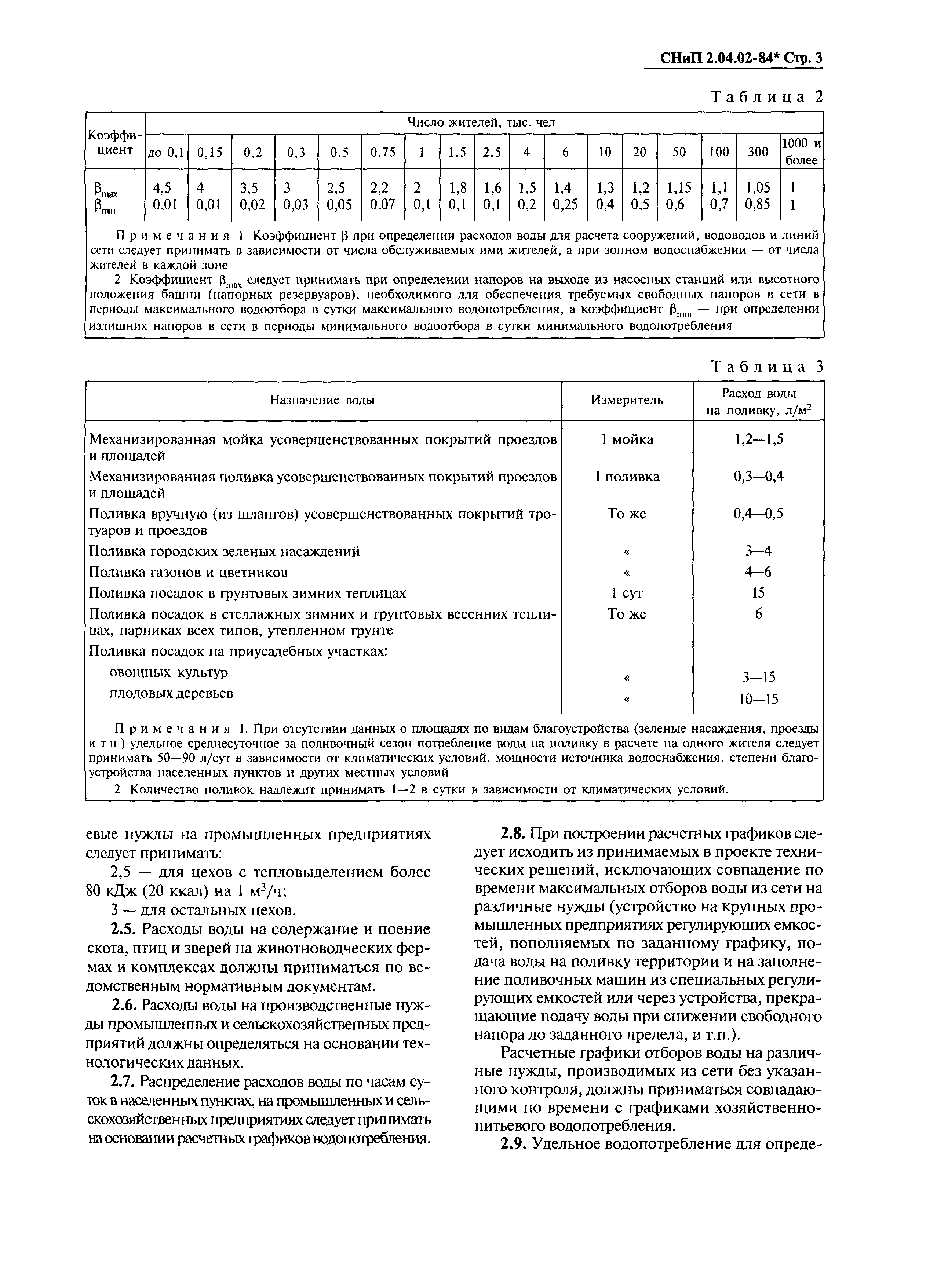 СНиП 2.04.02-84*