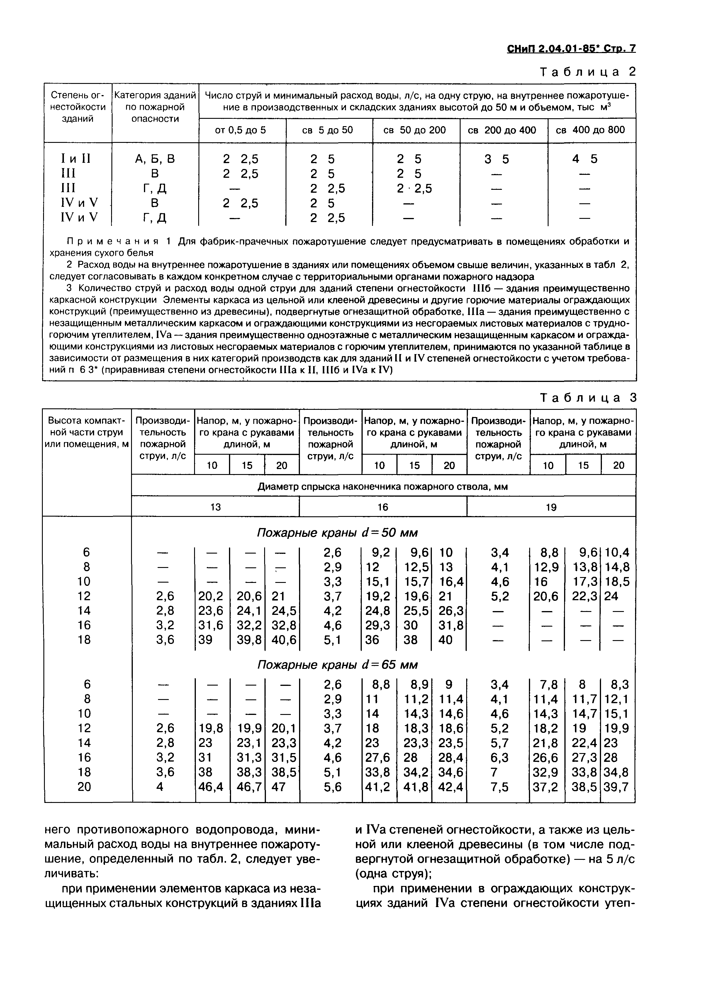 СНиП 2.04.01-85*