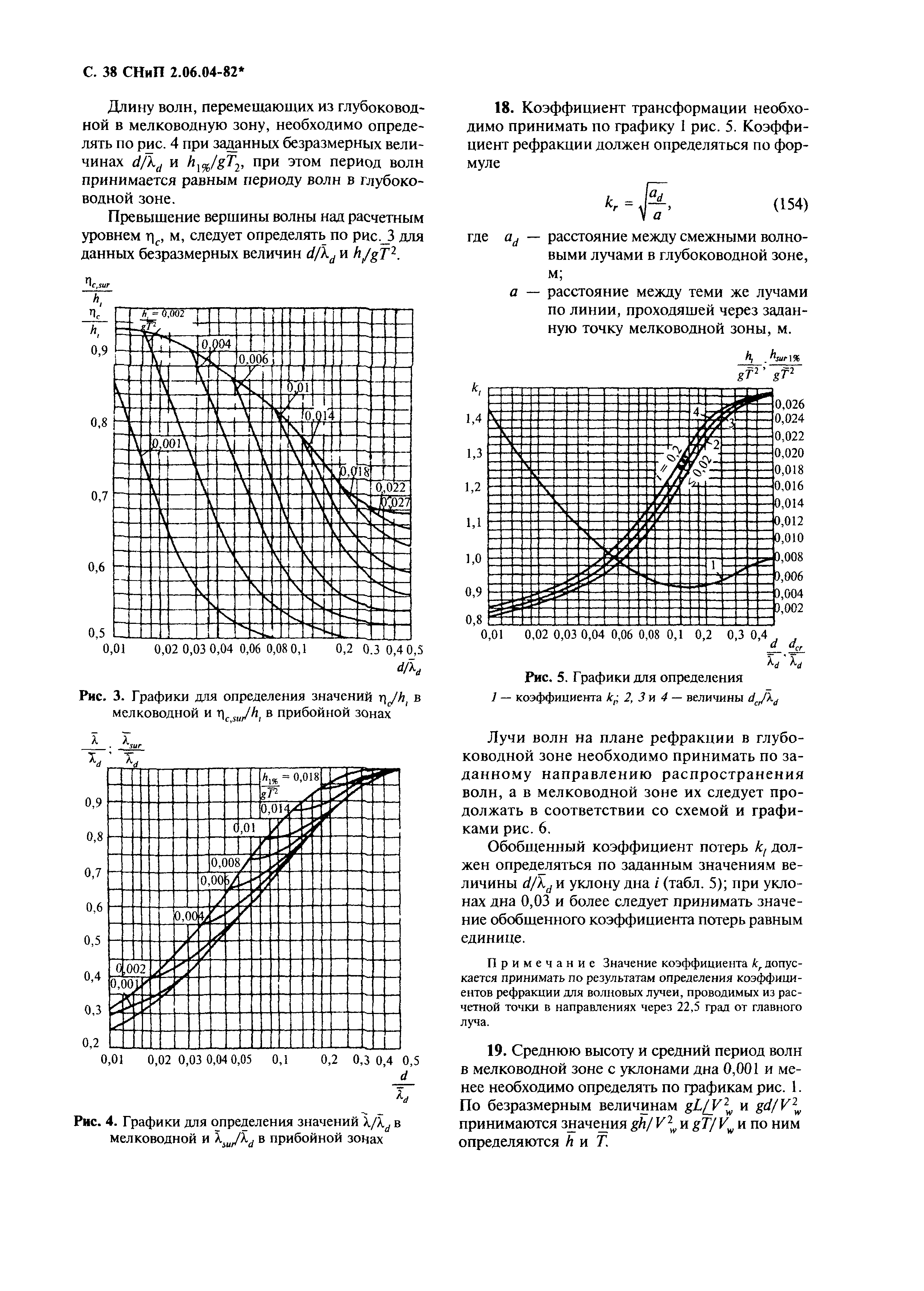 СНиП 2.06.04-82*