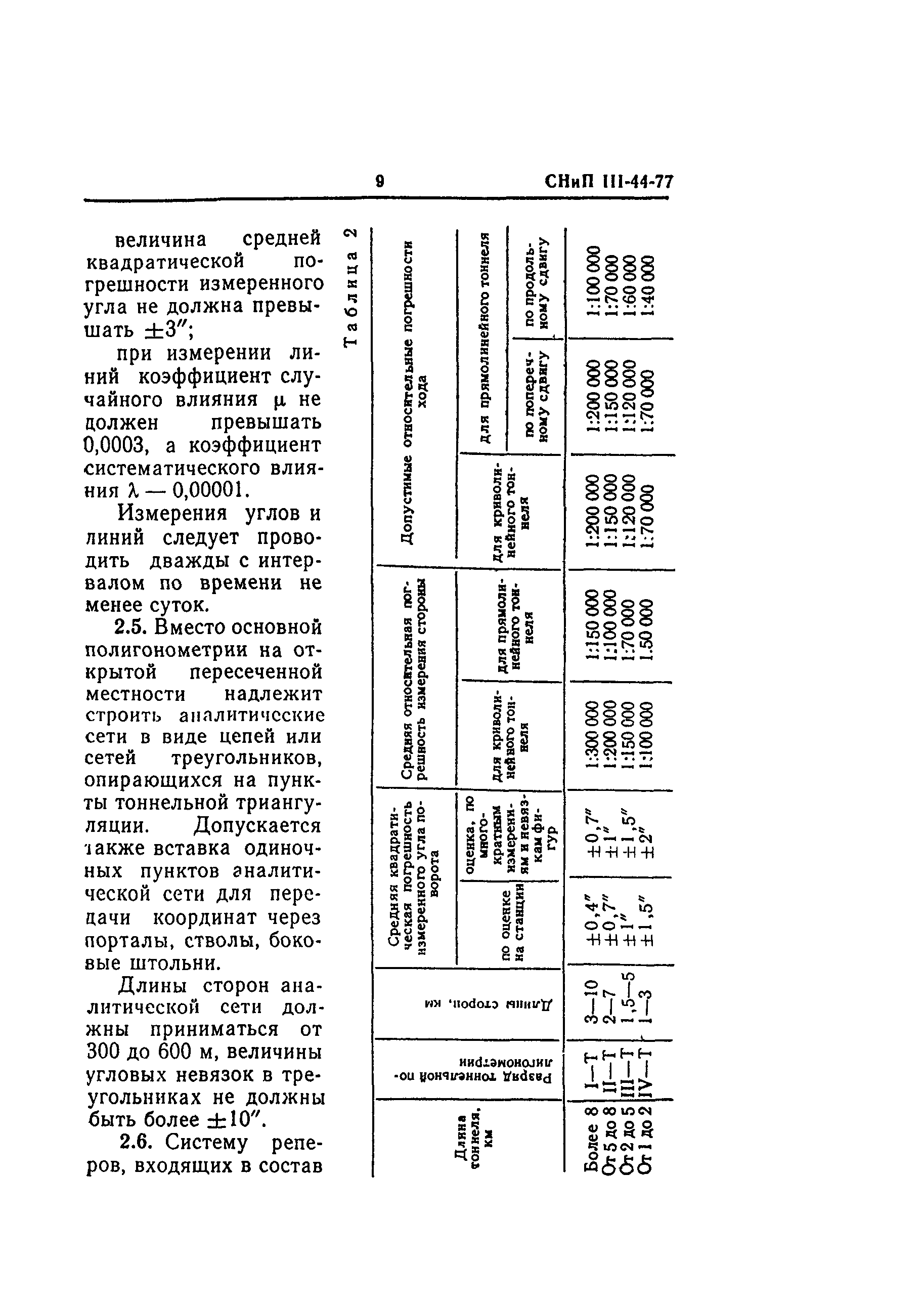 СНиП III-44-77