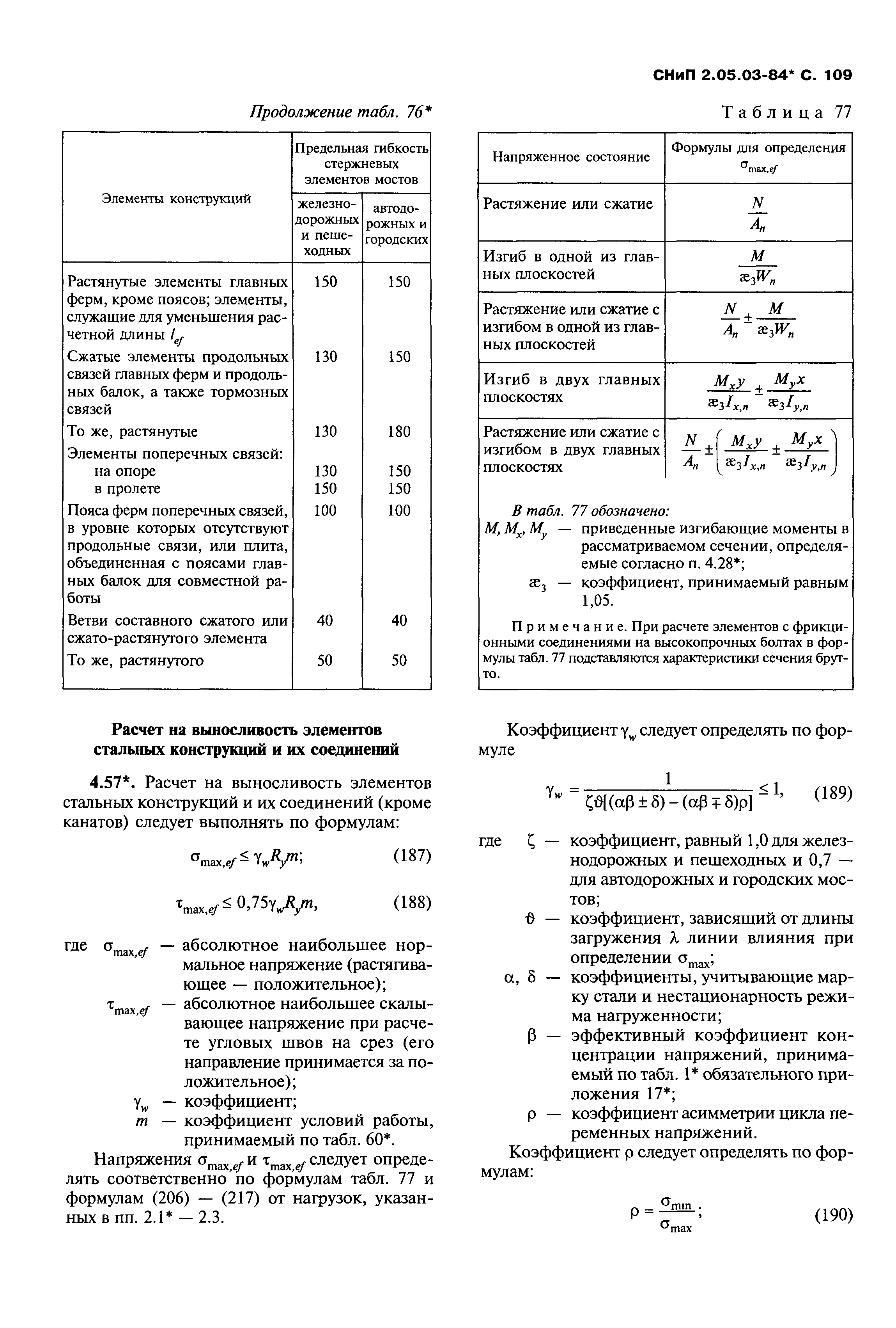 СНиП 2.05.03-84*