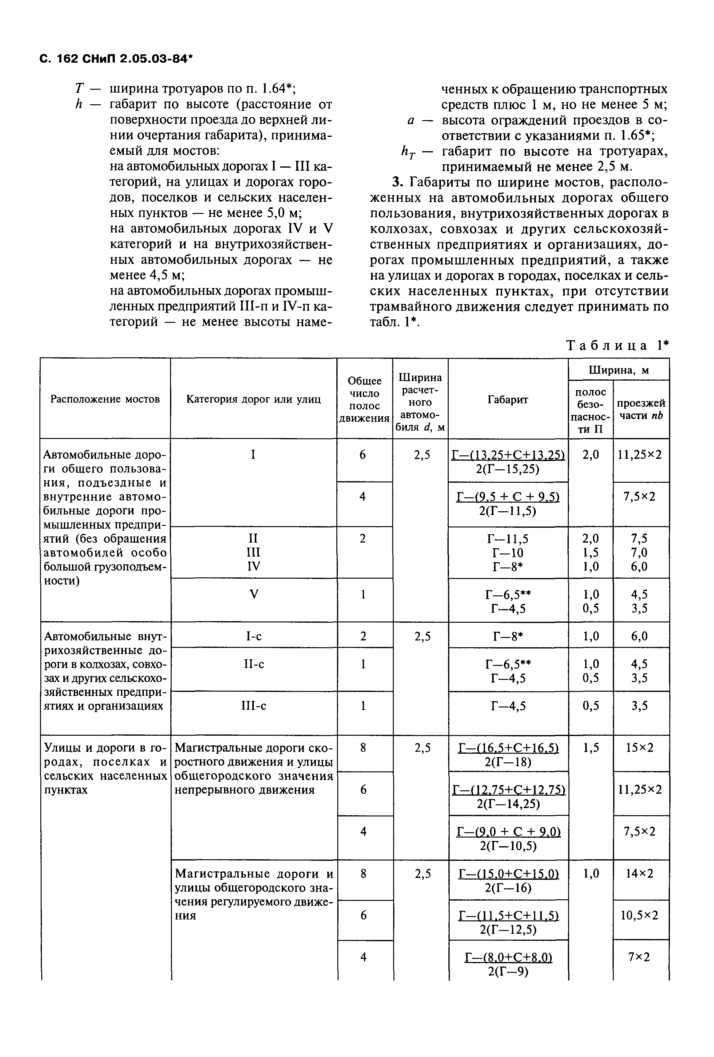 СНиП 2.05.03-84*