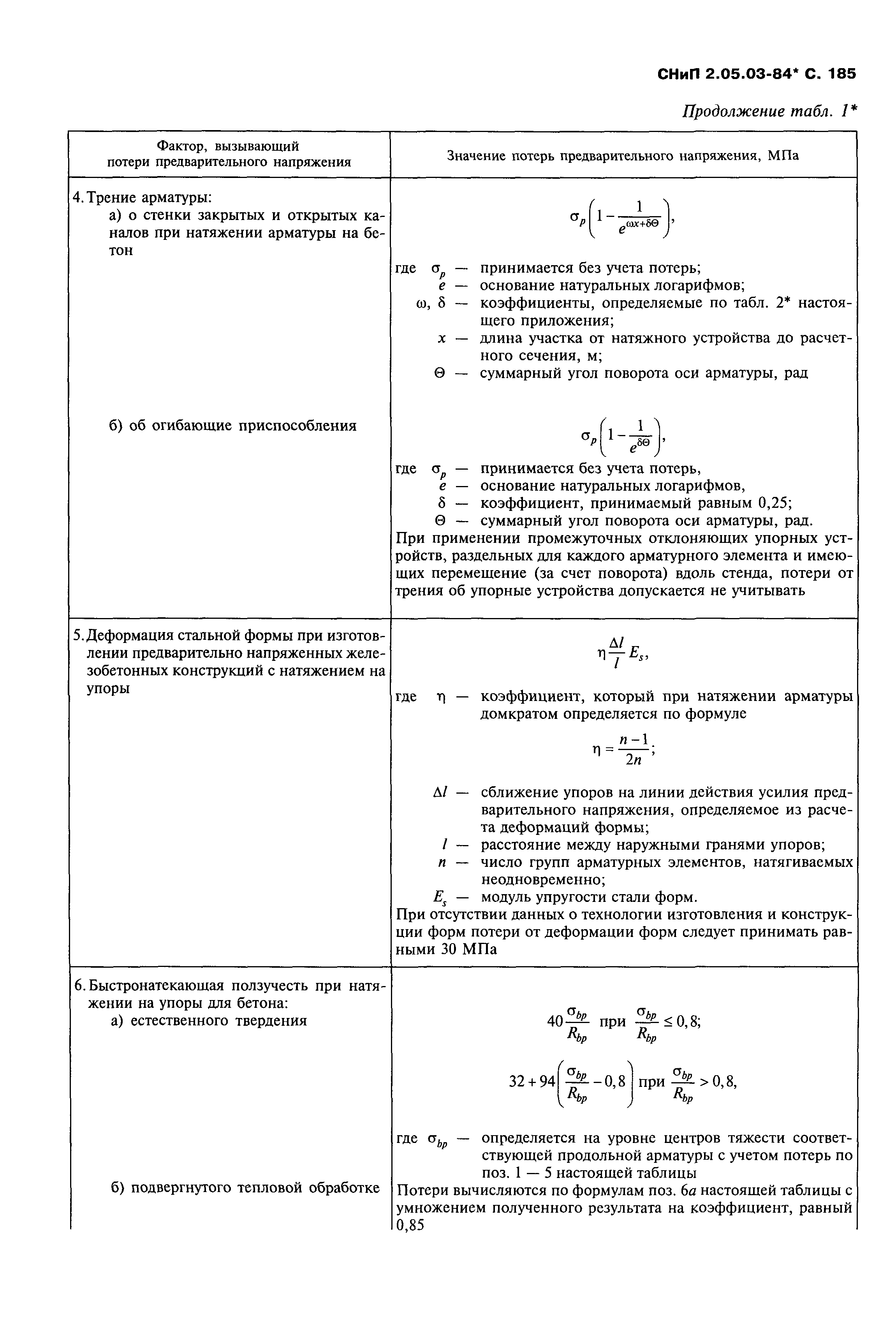 СНиП 2.05.03-84*