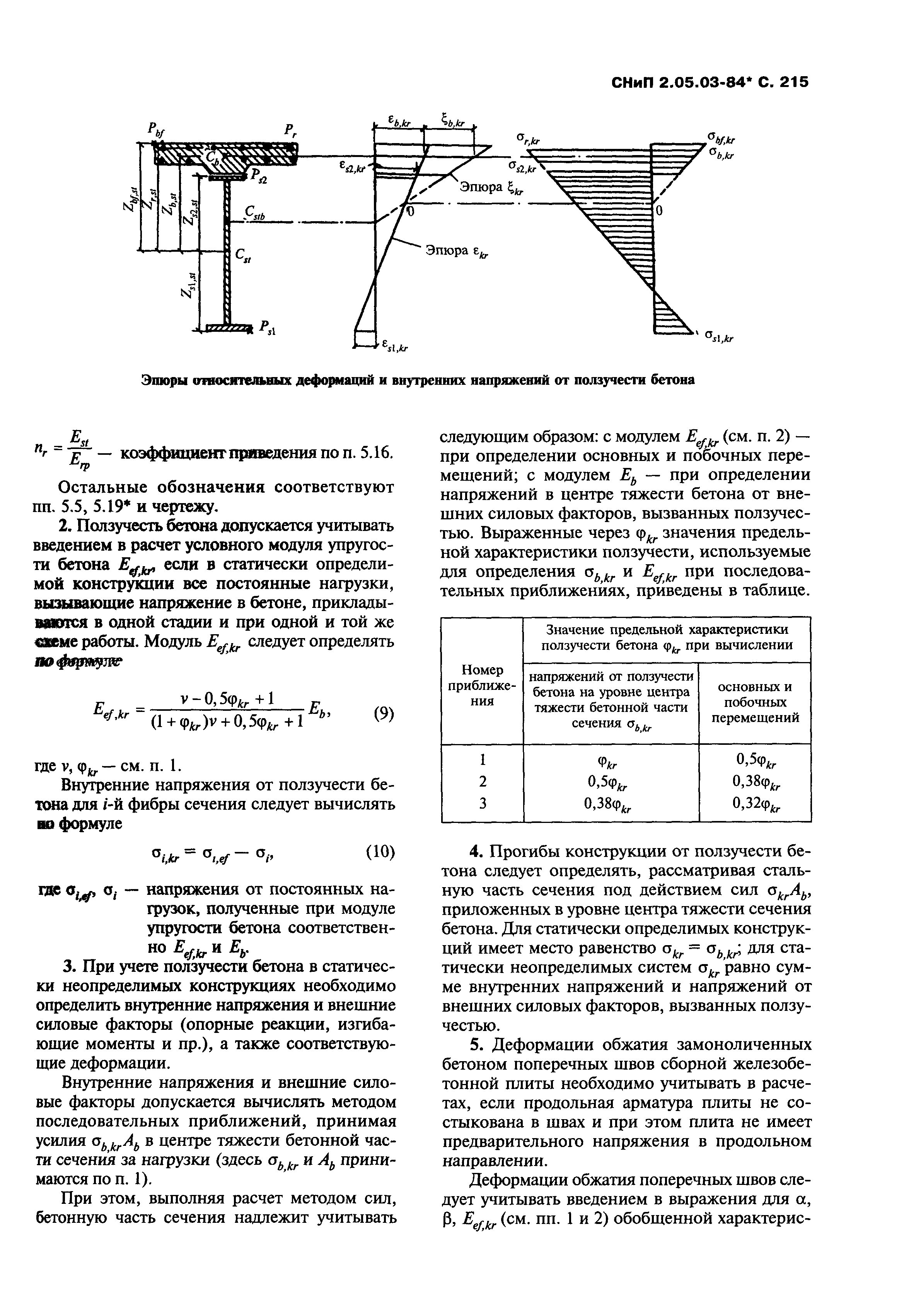 СНиП 2.05.03-84*