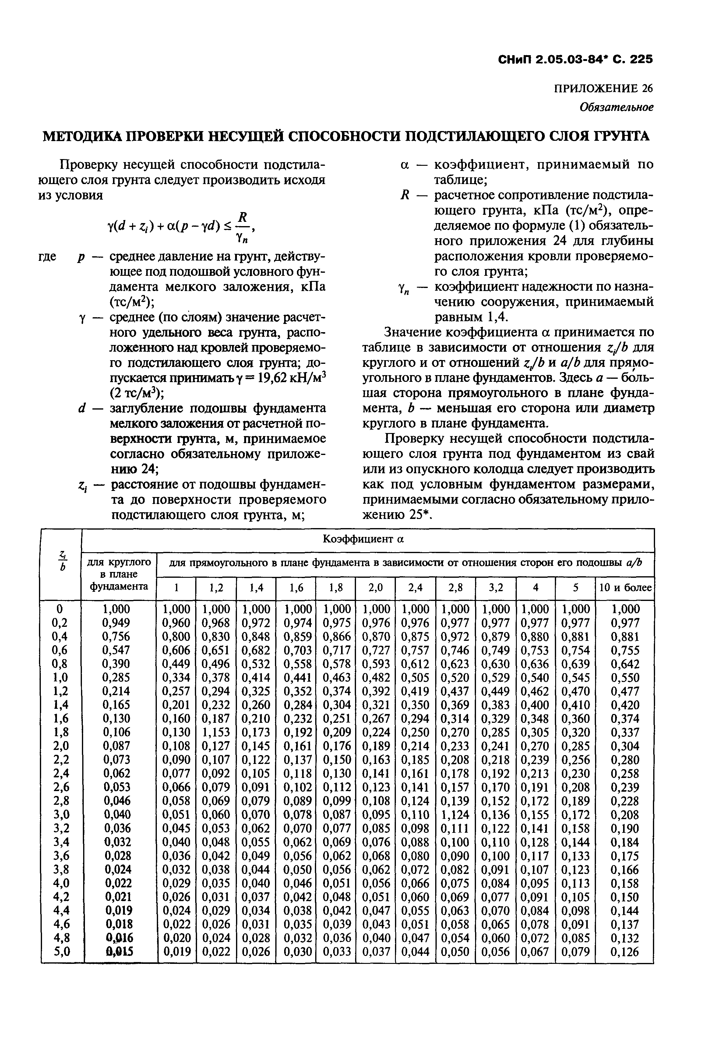 СНиП 2.05.03-84*