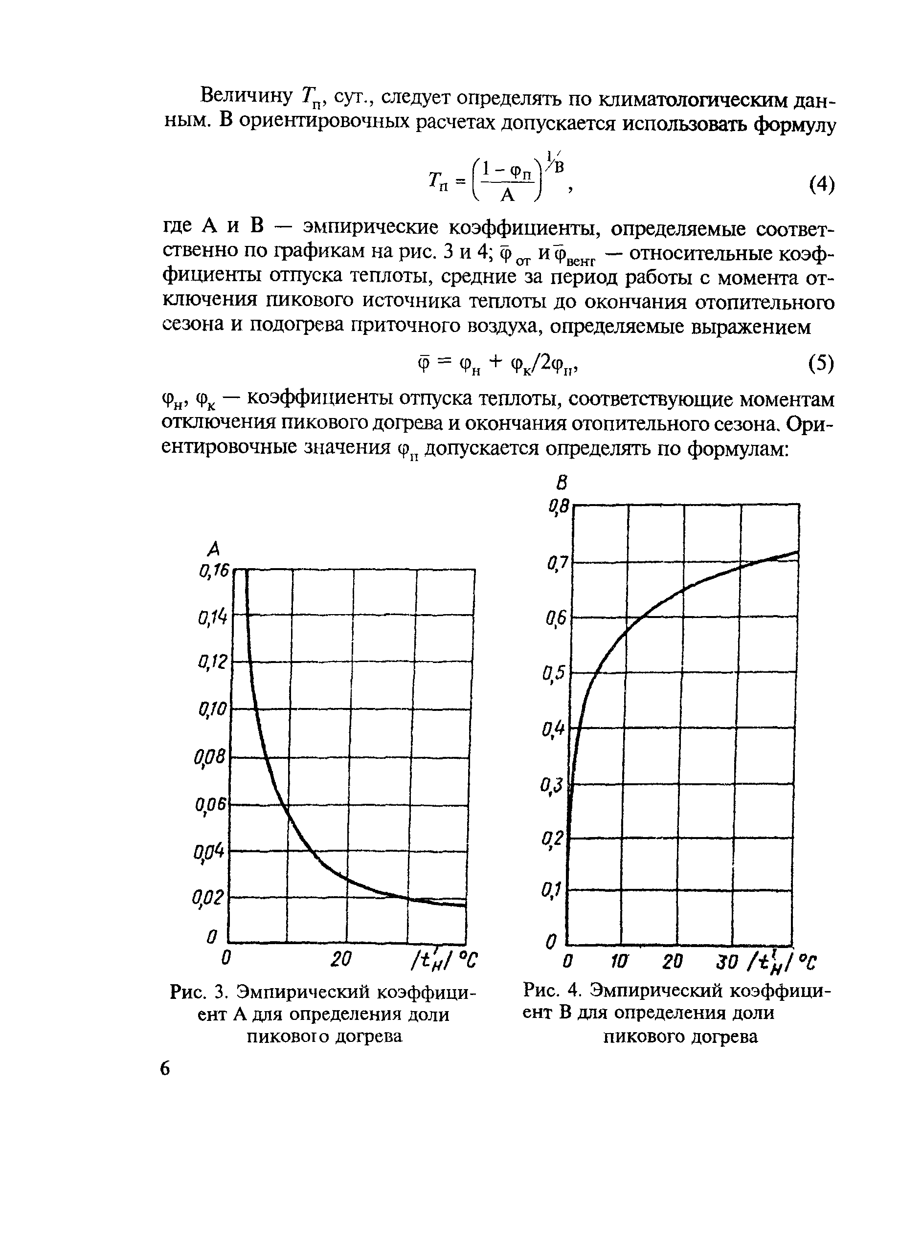 ВСН 56-87