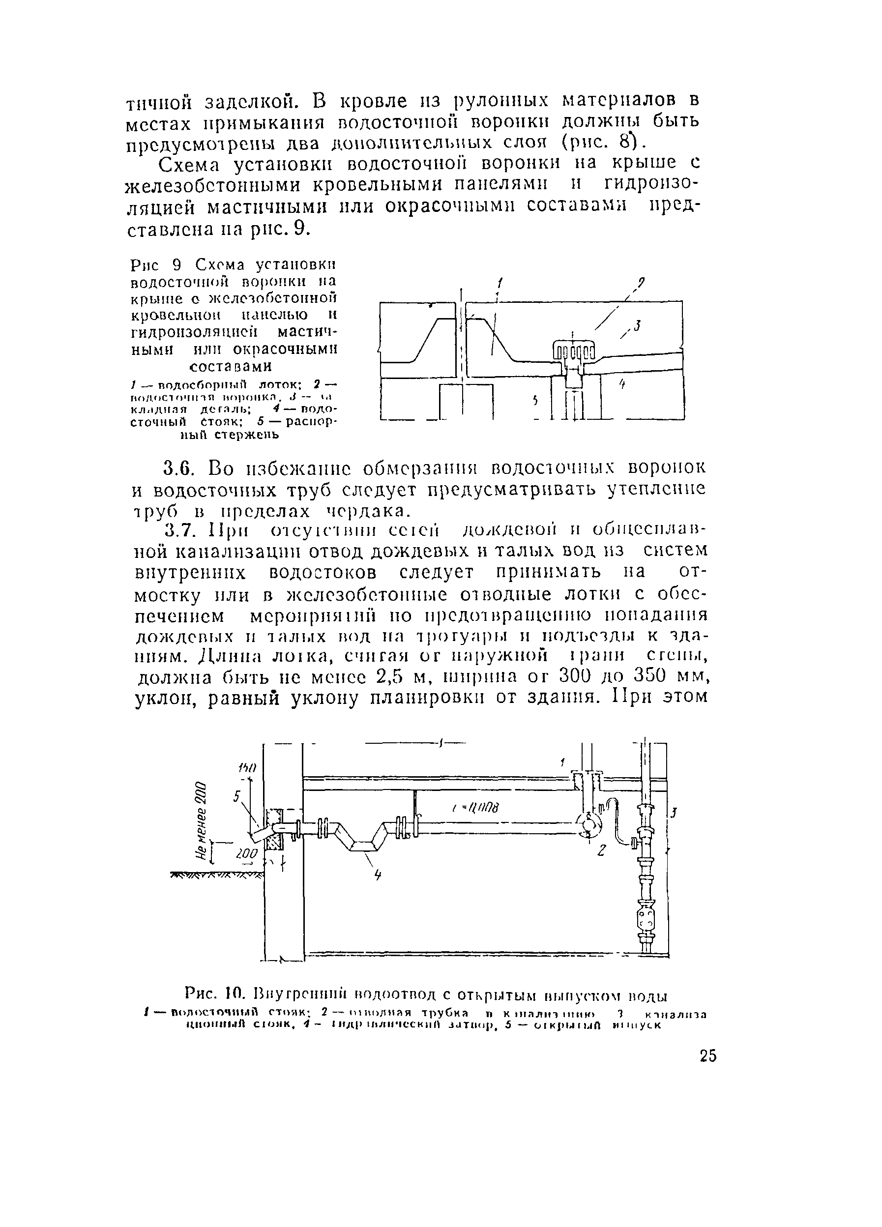 ВСН 35-77