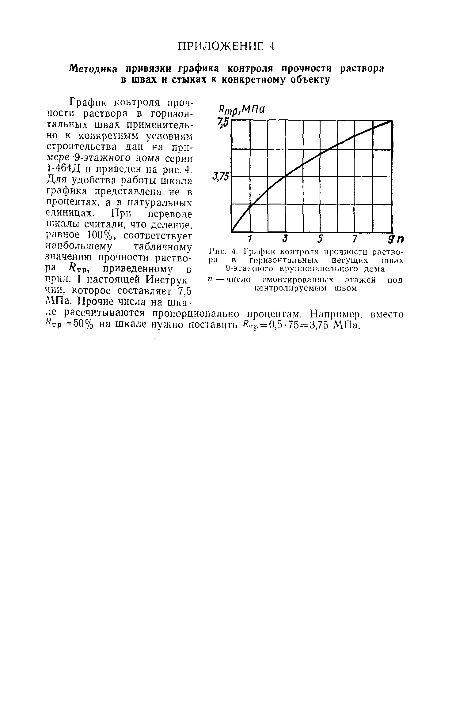 ВСН 26-76/Госгражданстрой