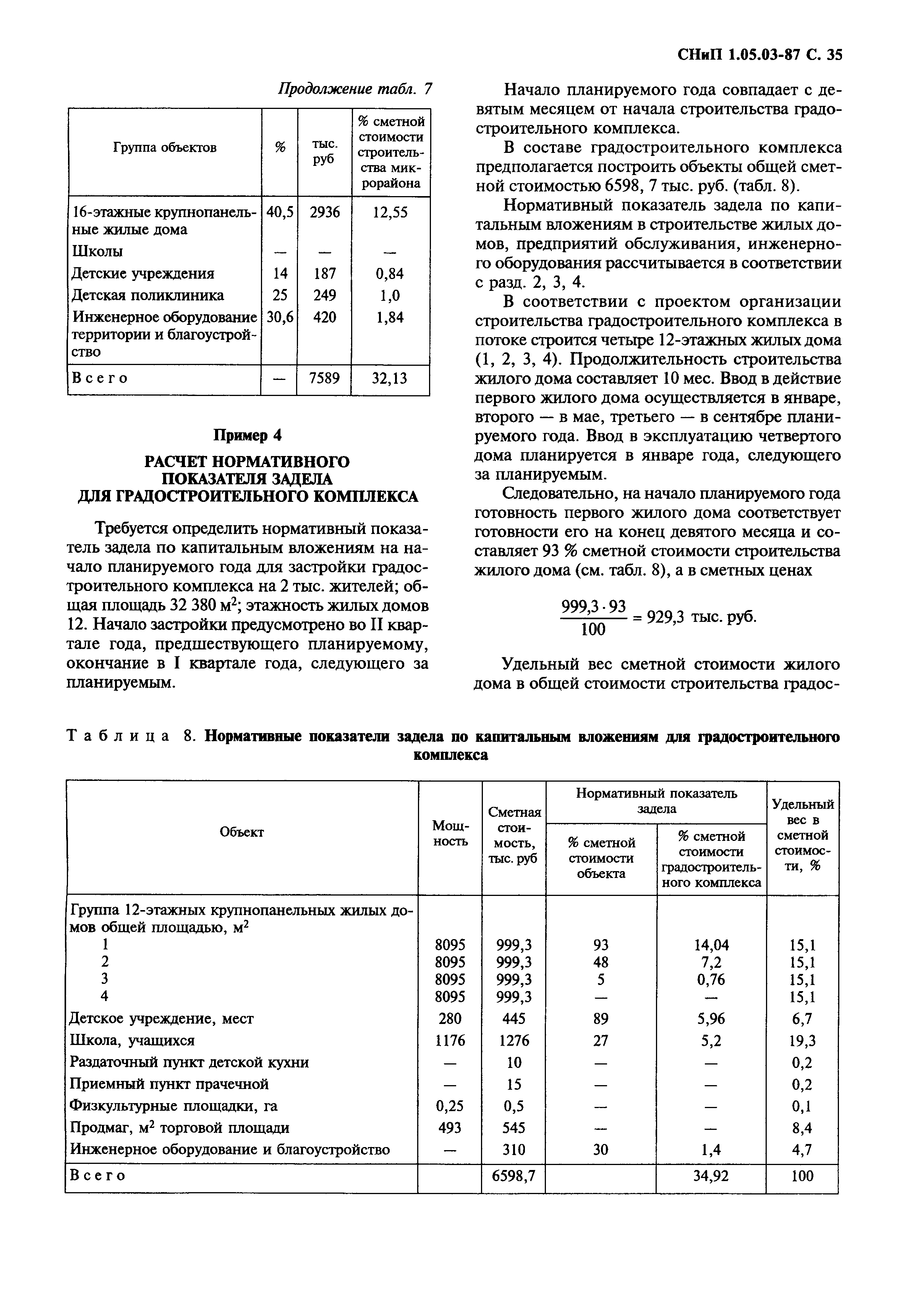 СНиП 1.05.03-87