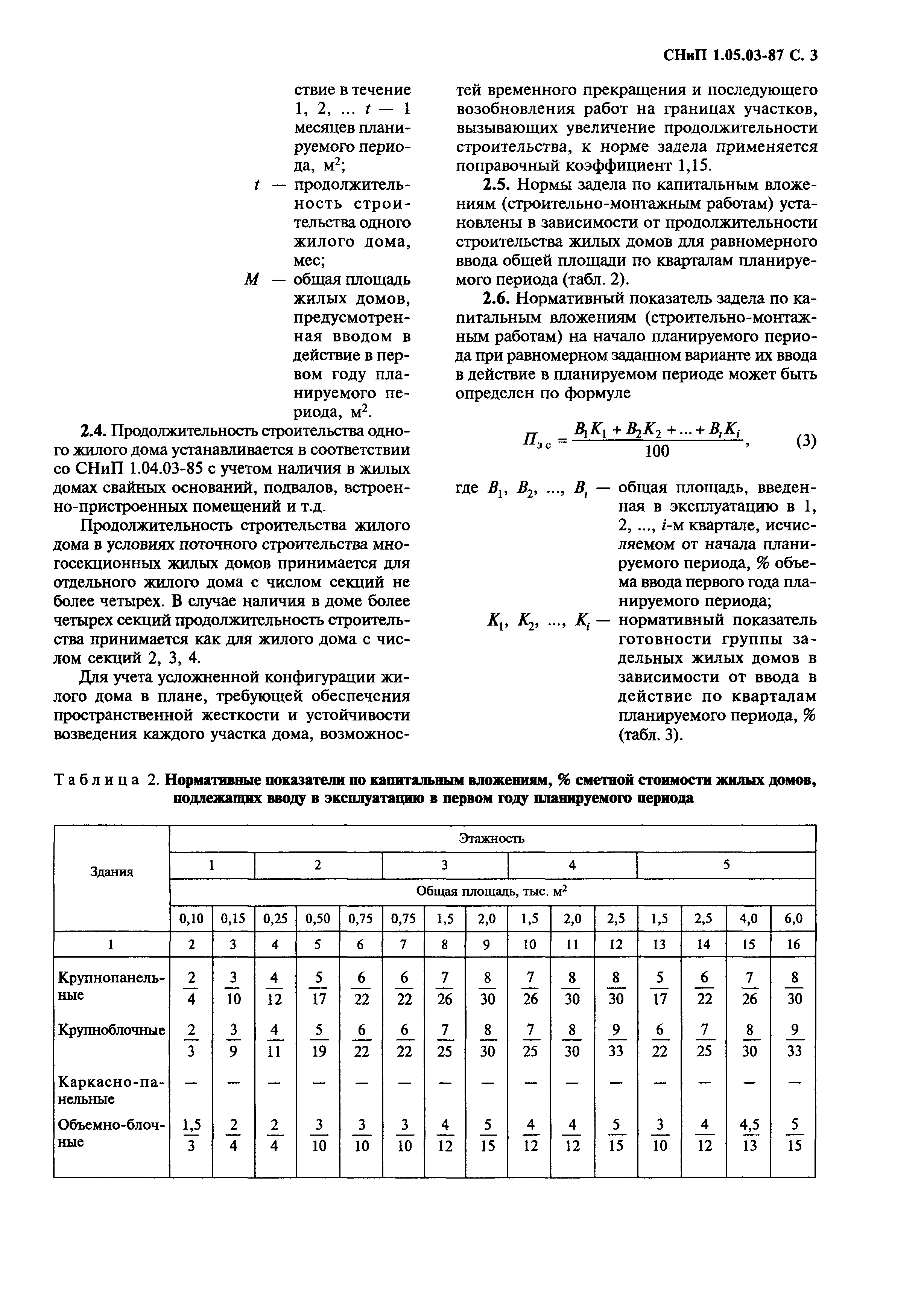 СНиП 1.05.03-87