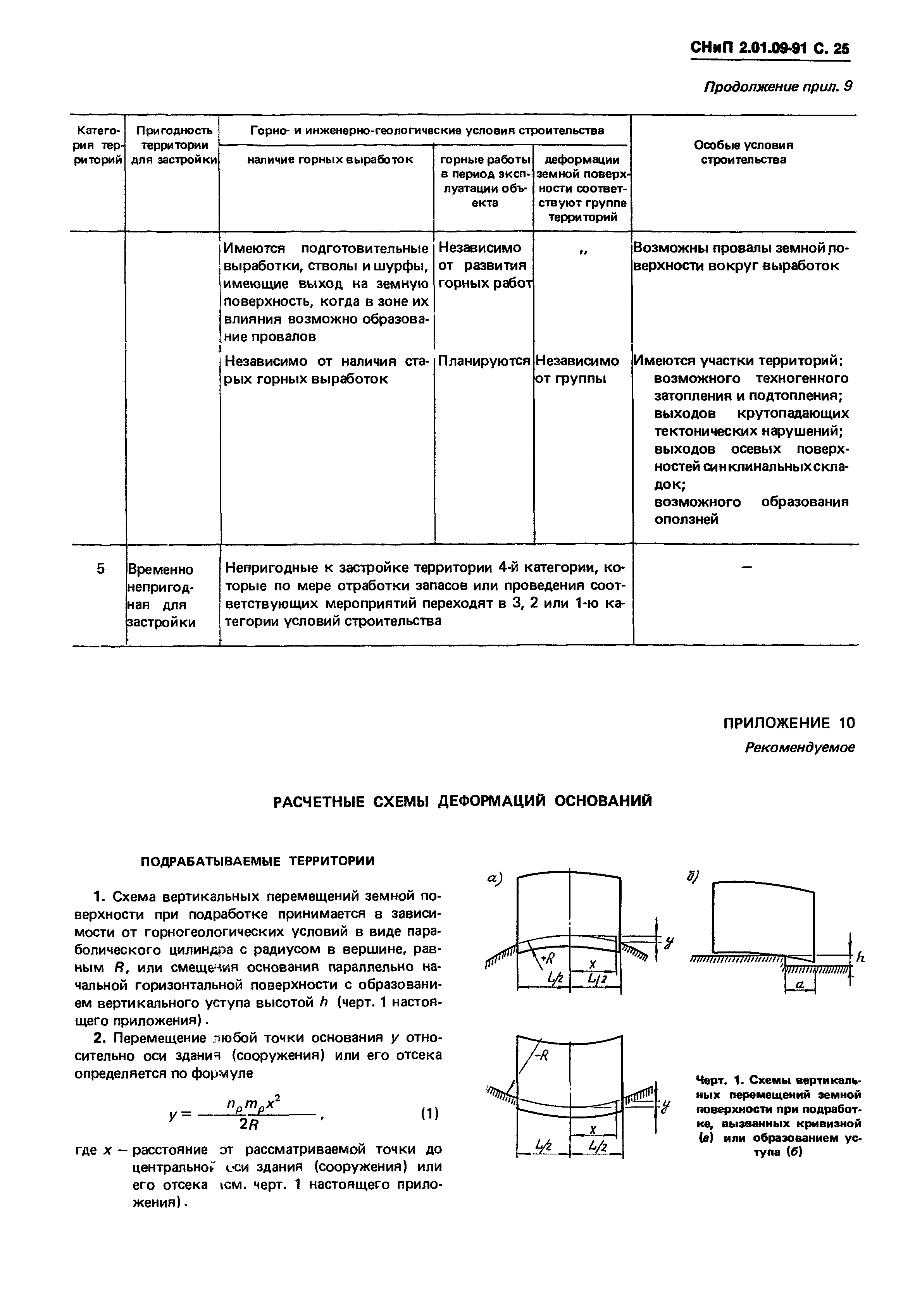 СНиП 2.01.09-91