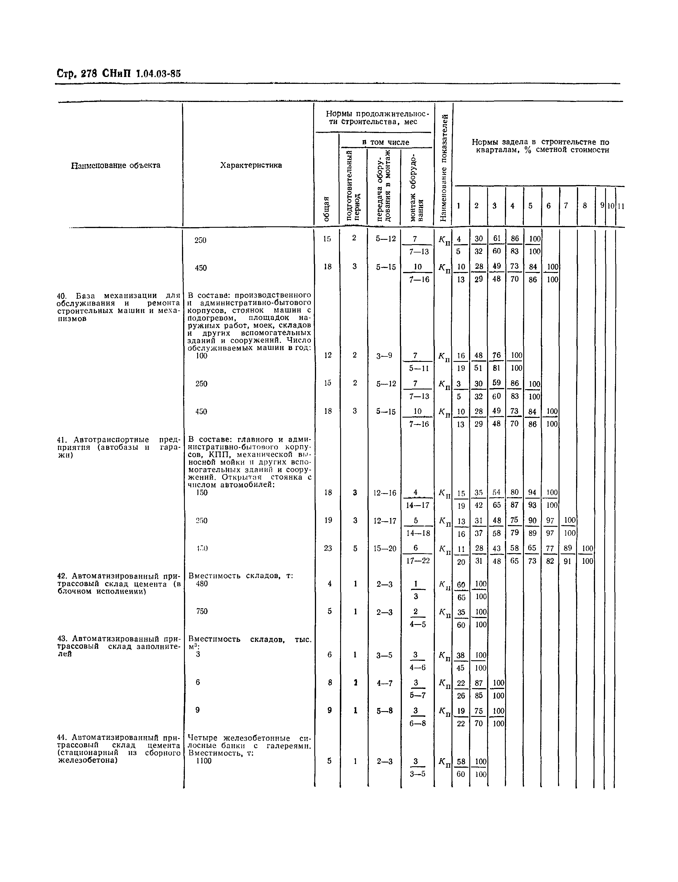 СНиП 1.04.03-85*