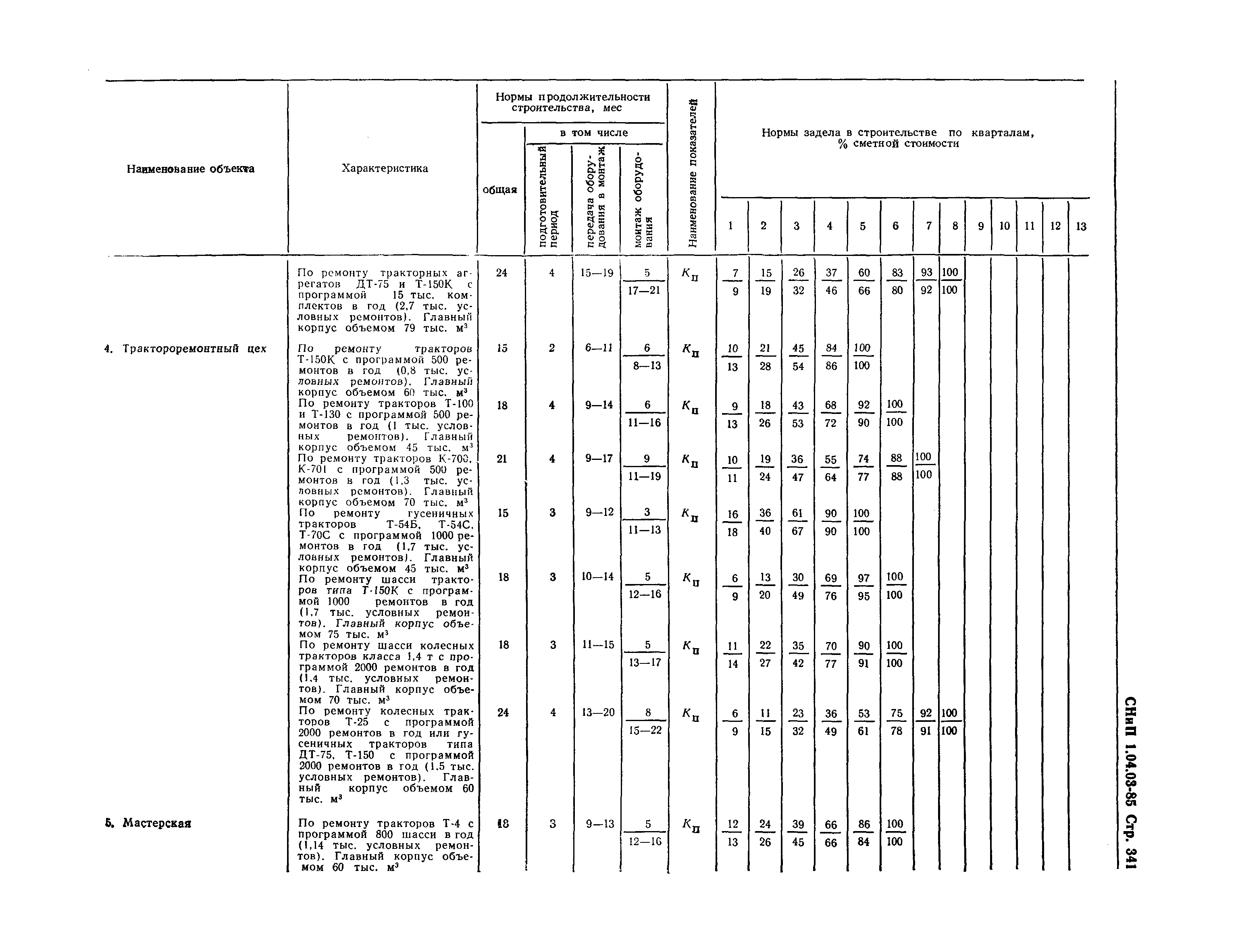 СНиП 1.04.03-85*