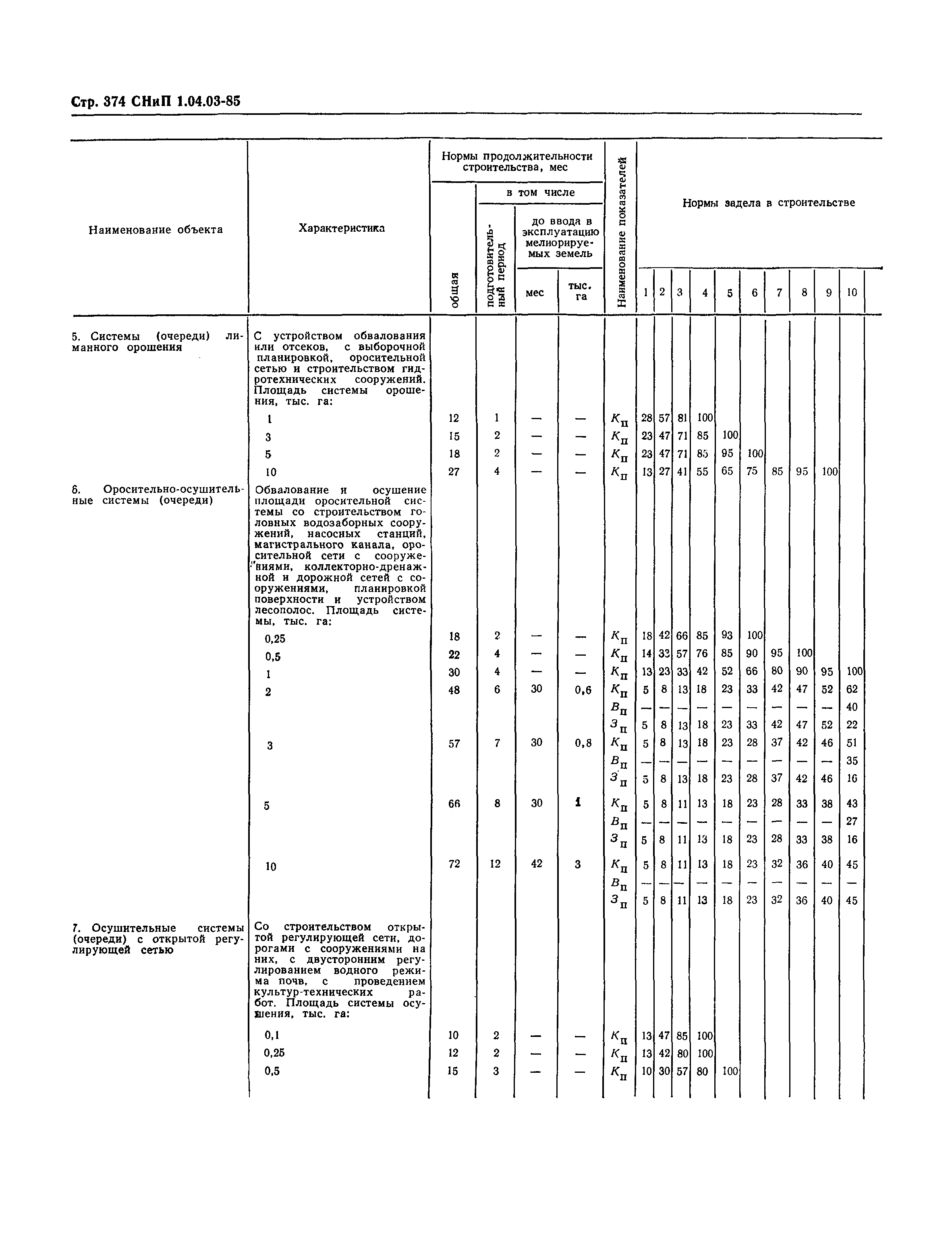 СНиП 1.04.03-85*