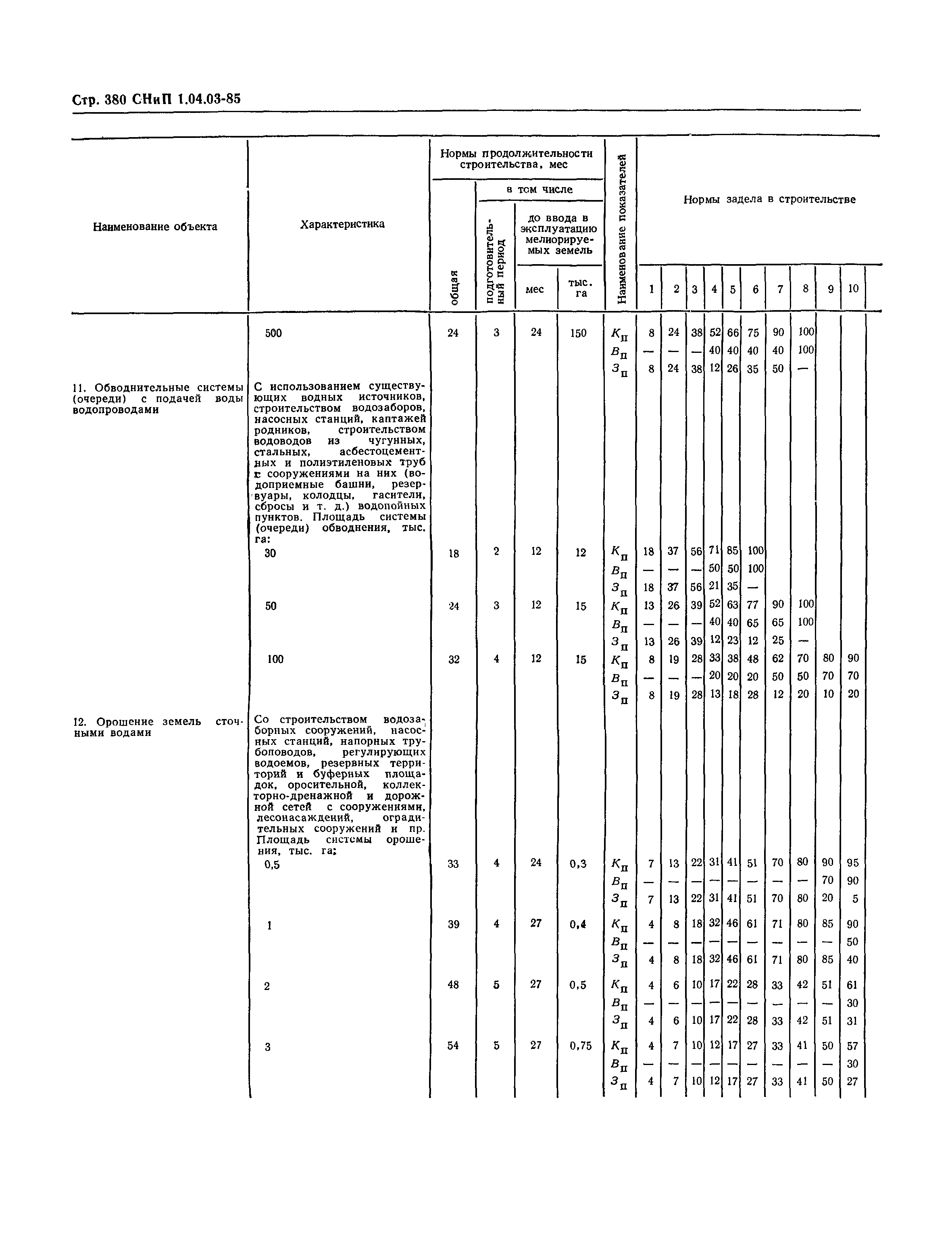 СНиП 1.04.03-85*