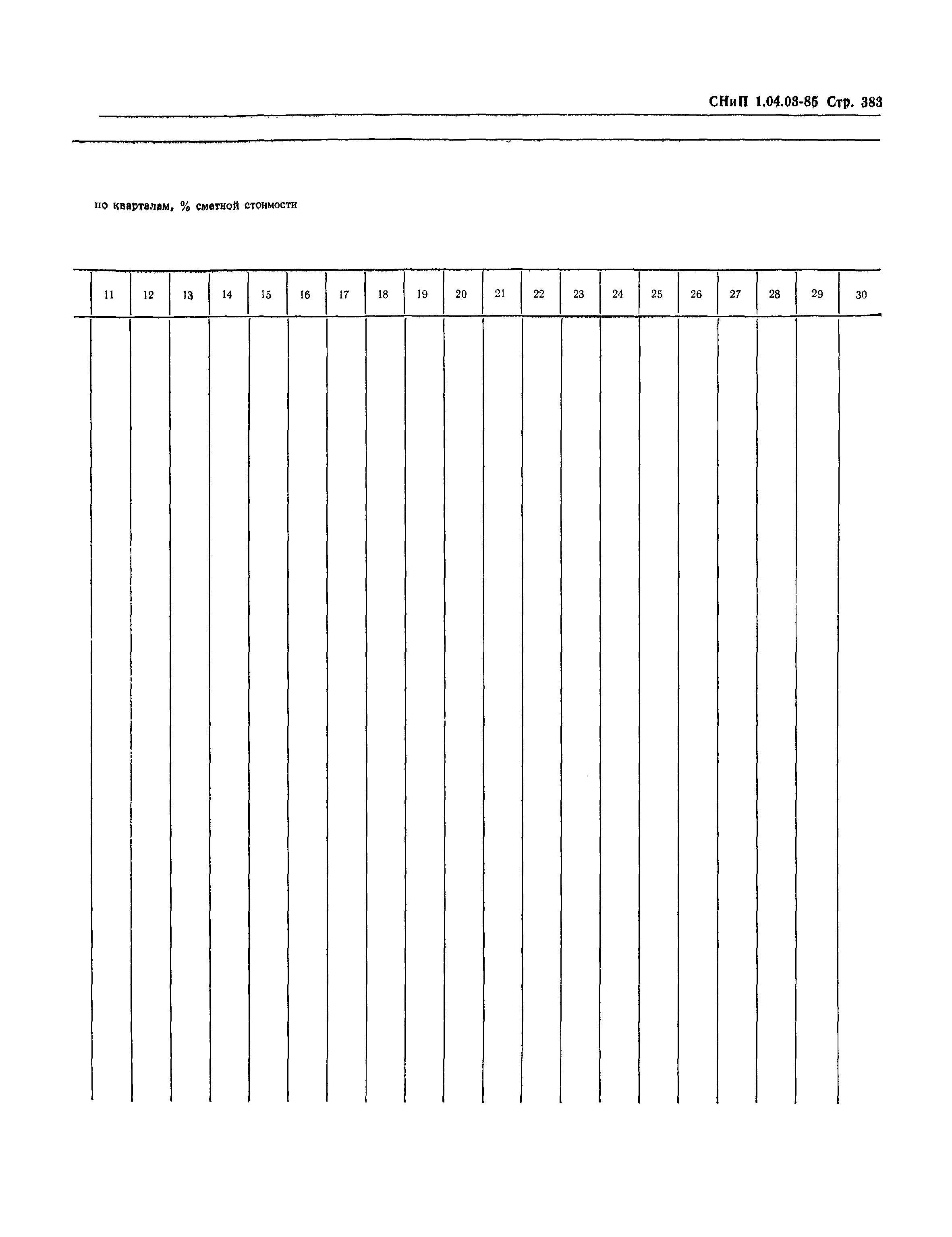 СНиП 1.04.03-85*