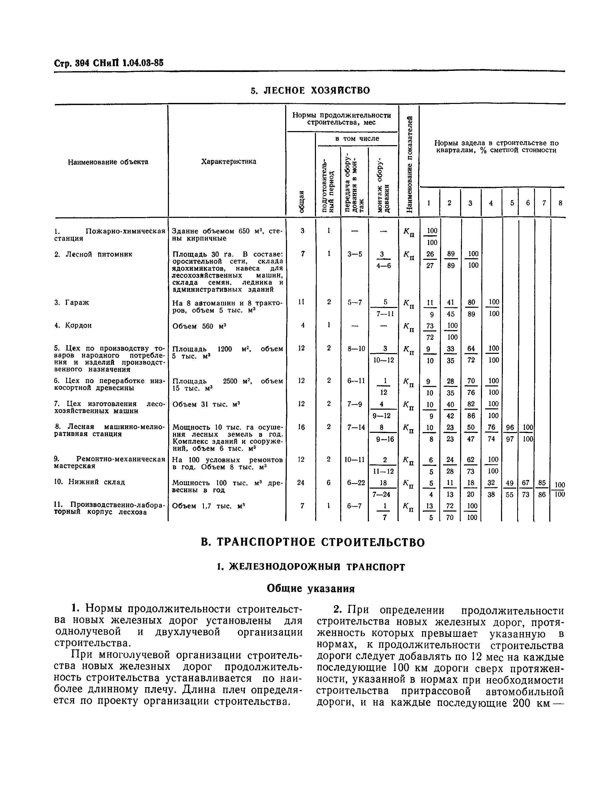 СНиП 1.04.03-85*