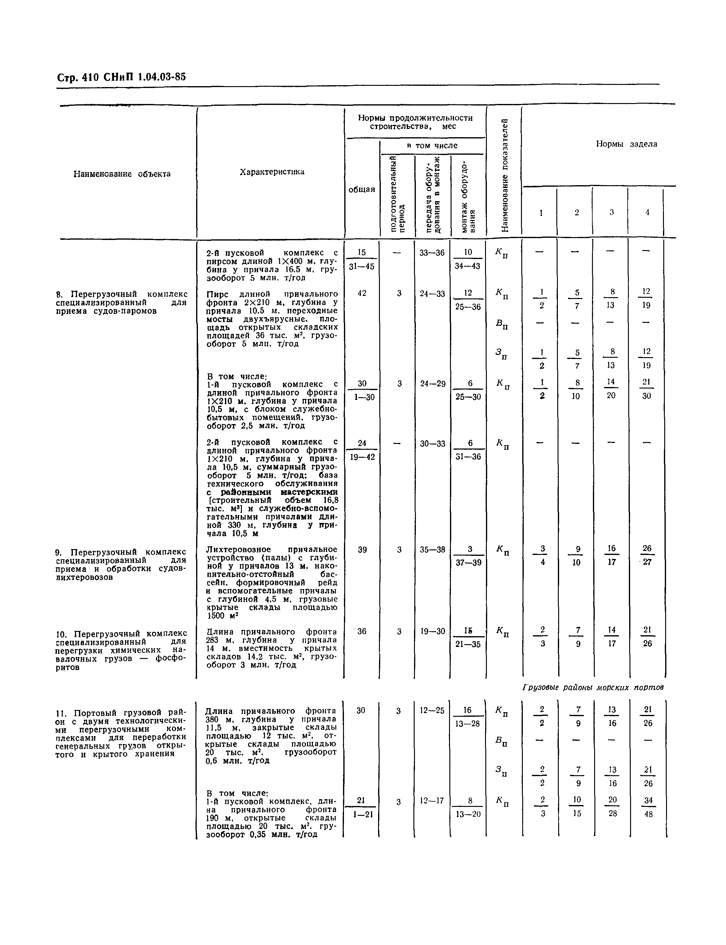 СНиП 1.04.03-85*