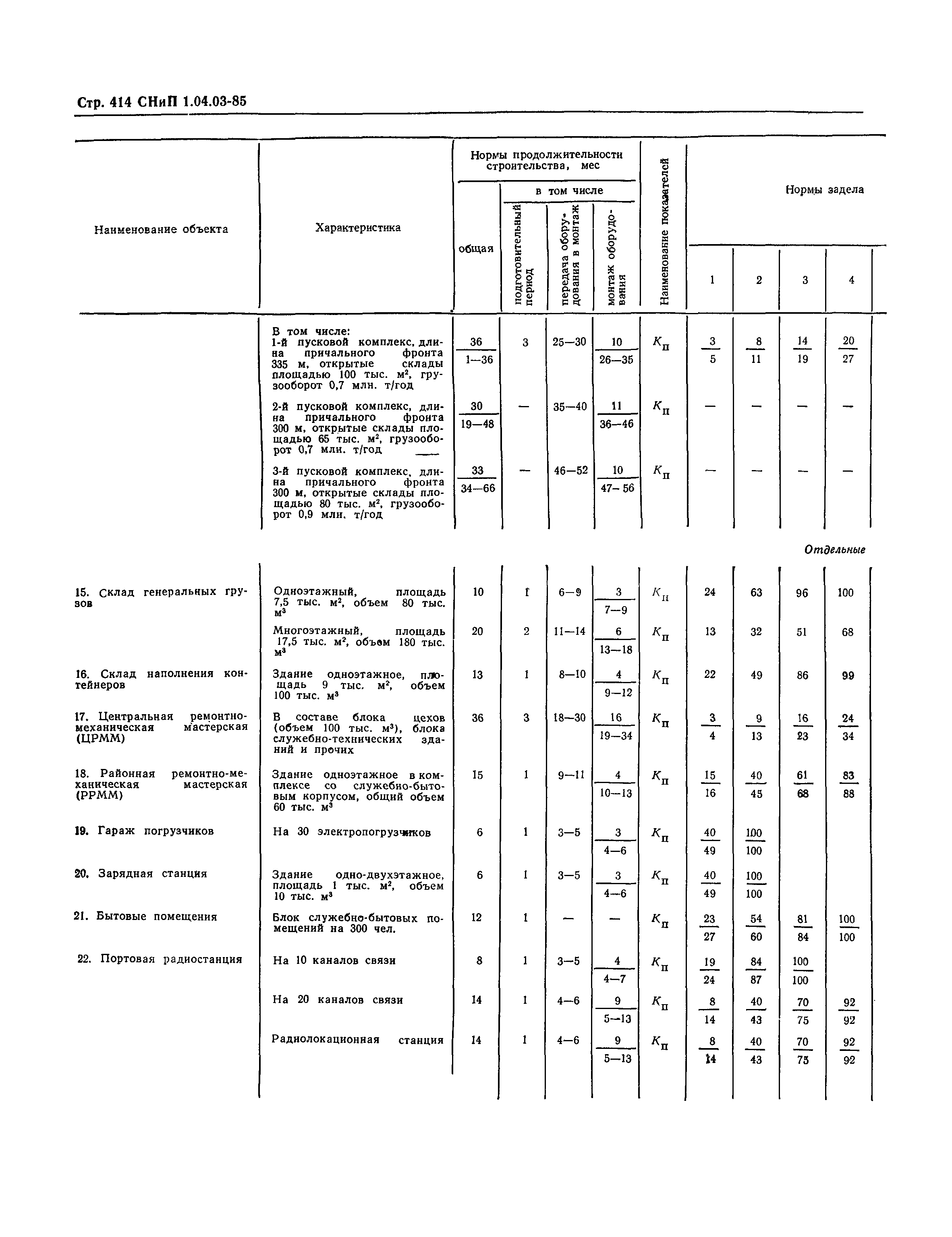 СНиП 1.04.03-85*