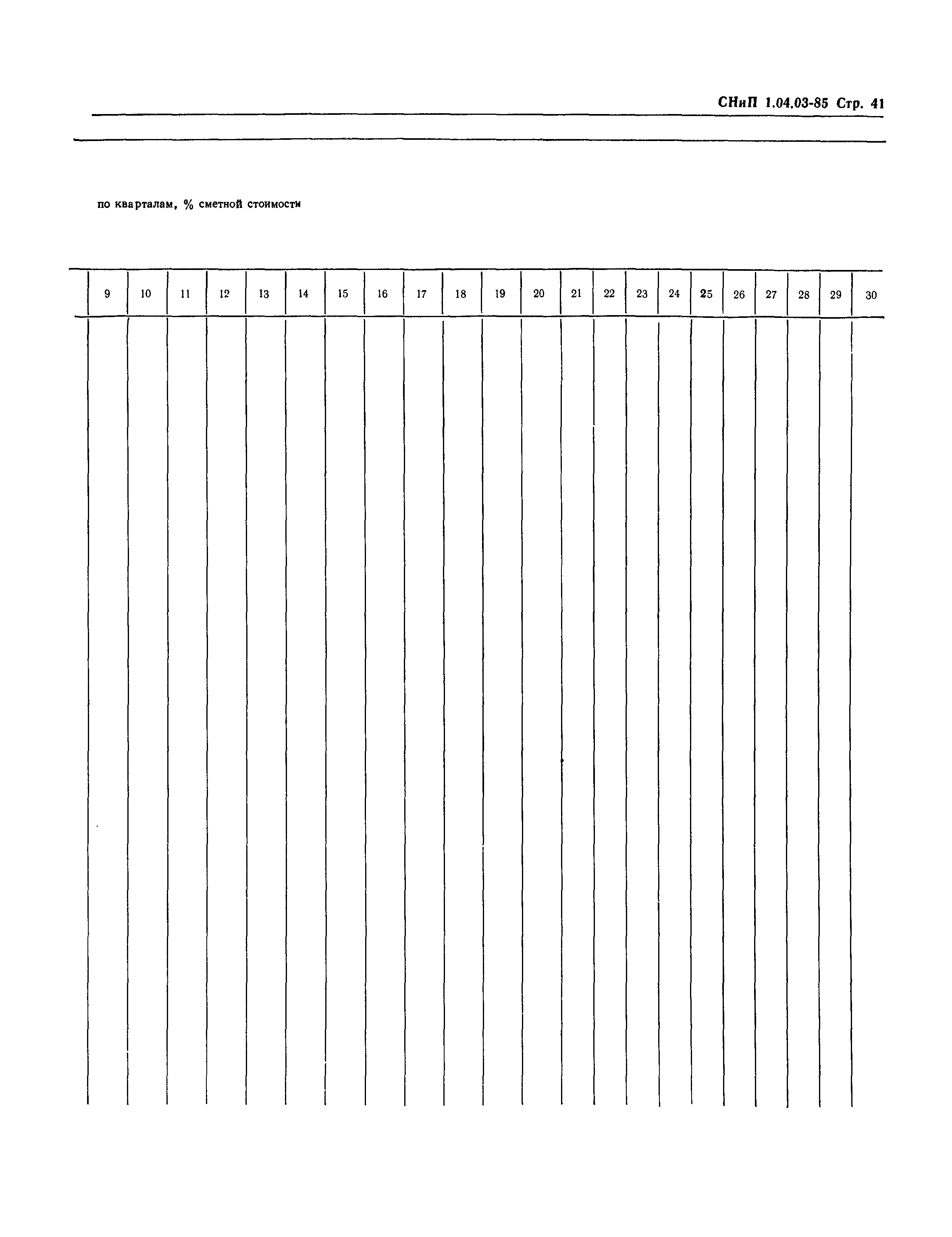 СНиП 1.04.03-85*