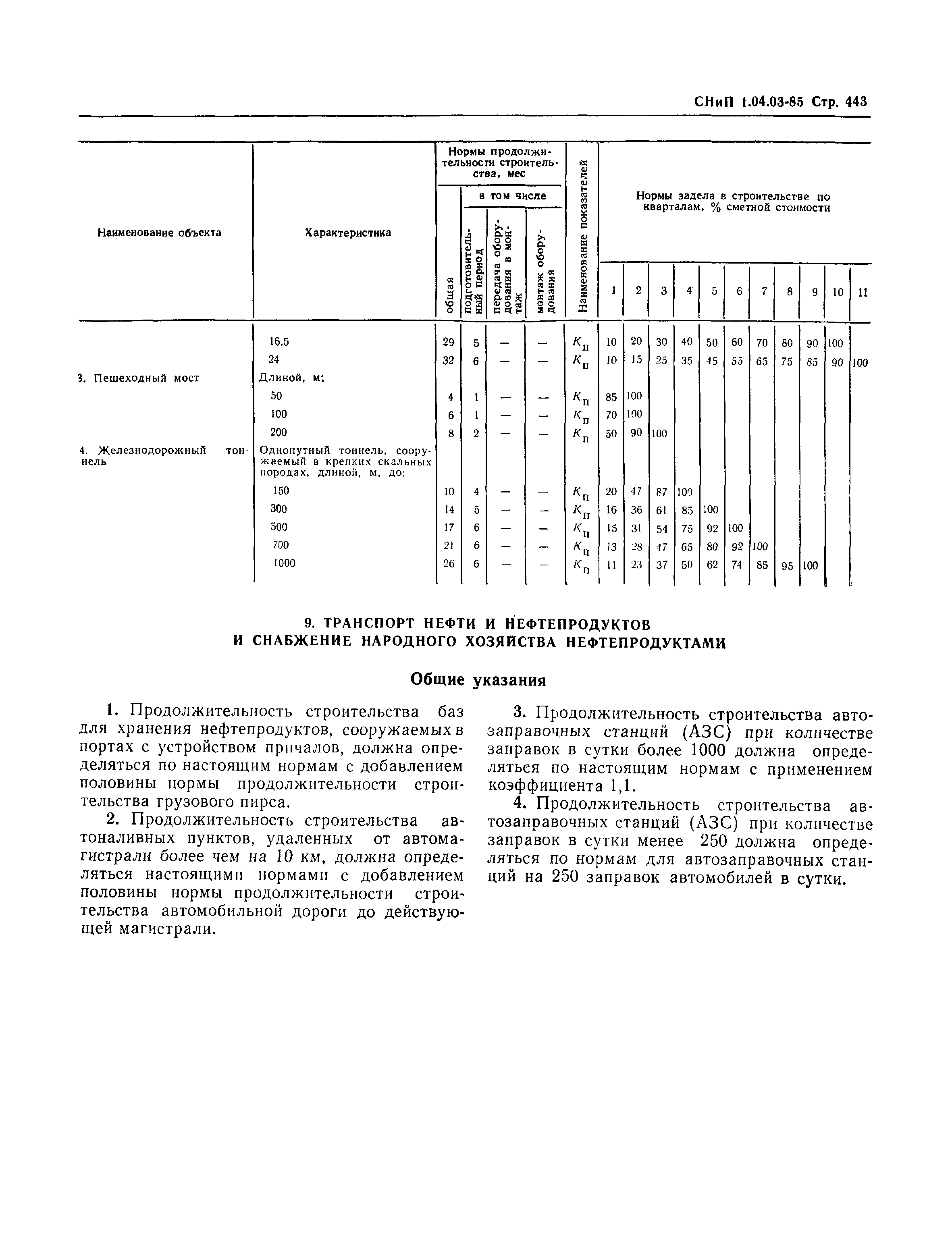 СНиП 1.04.03-85*