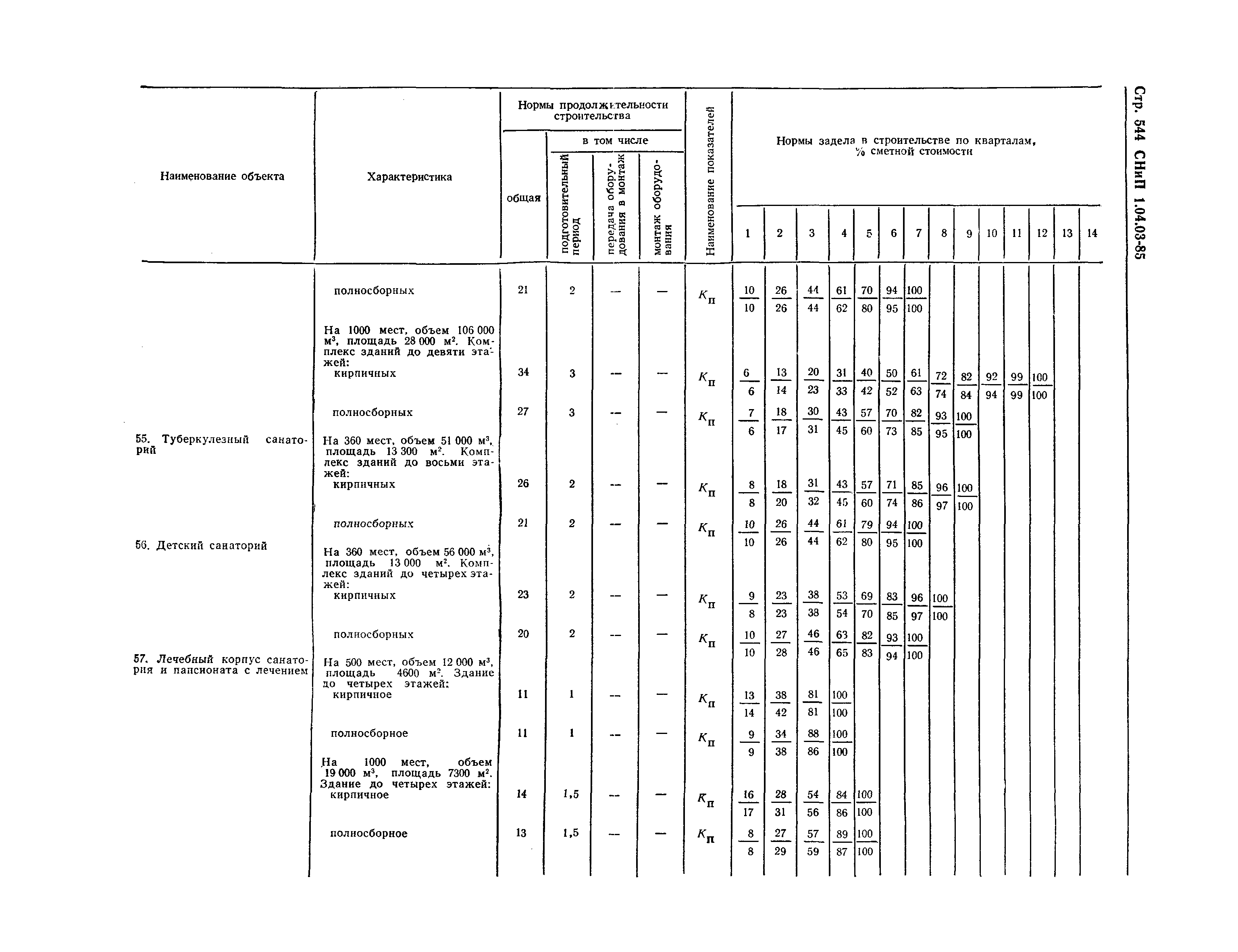 СНиП 1.04.03-85*