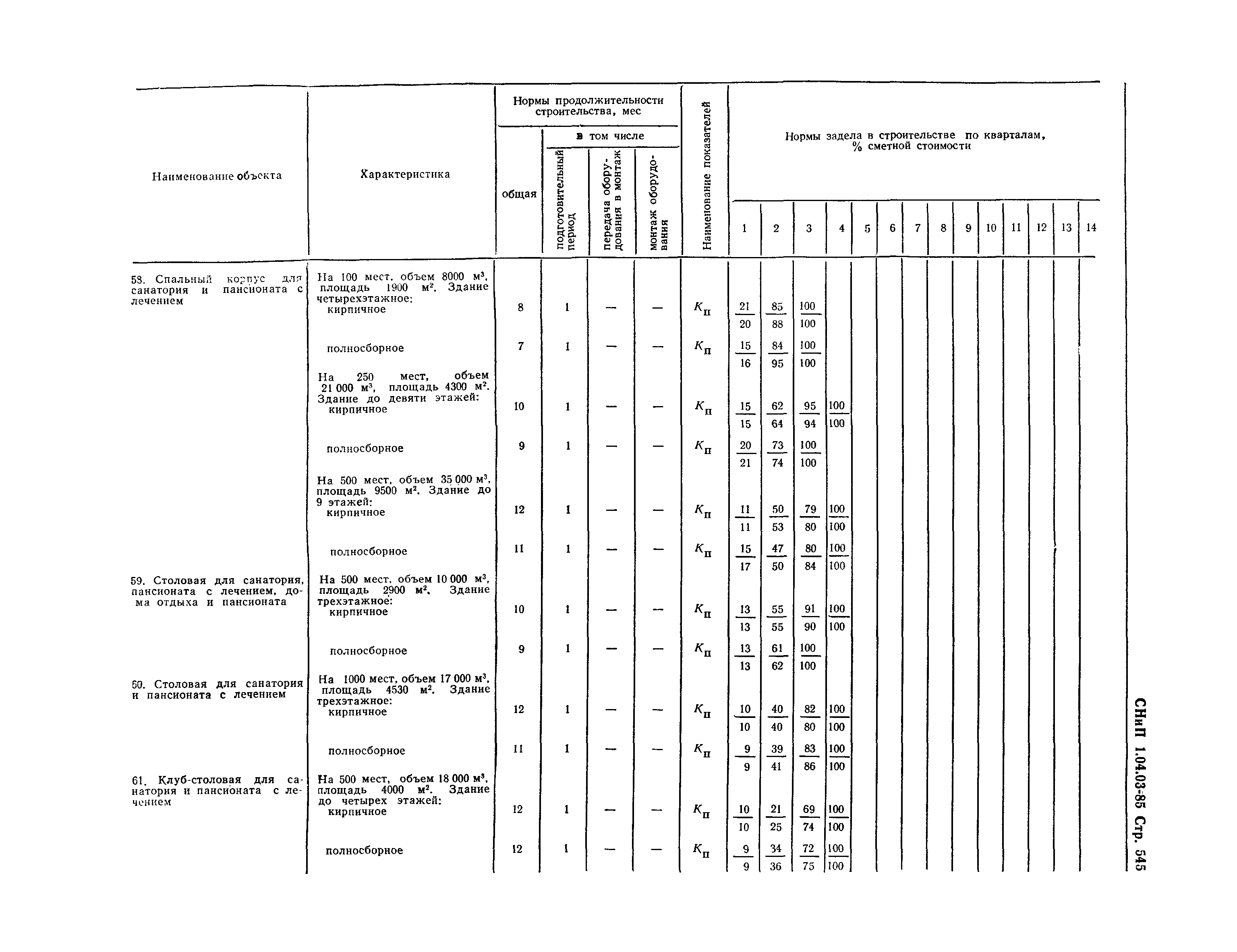 СНиП 1.04.03-85*