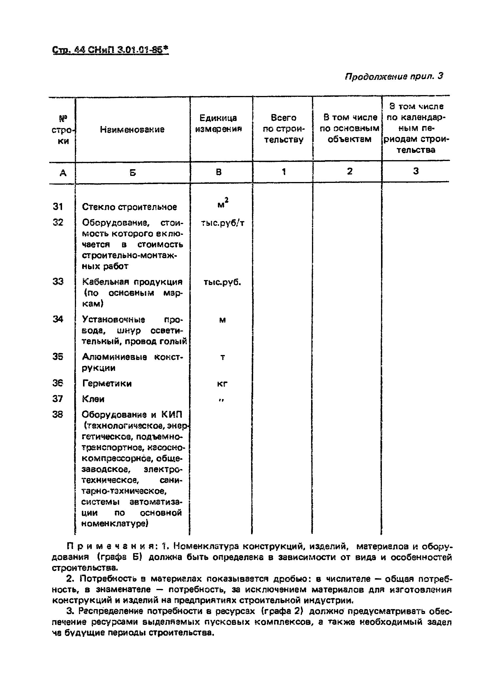 СНиП 3.01.01-85*